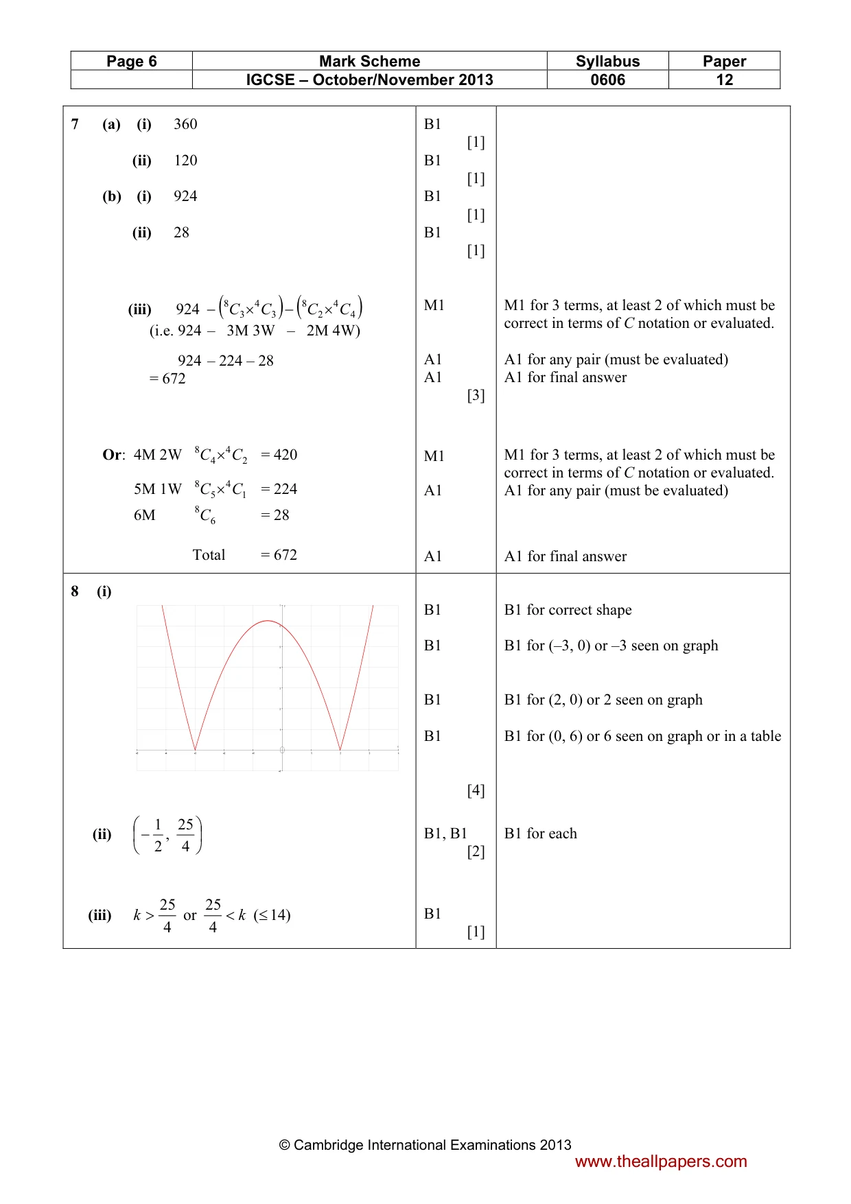 Mark scheme, page 6 of 10