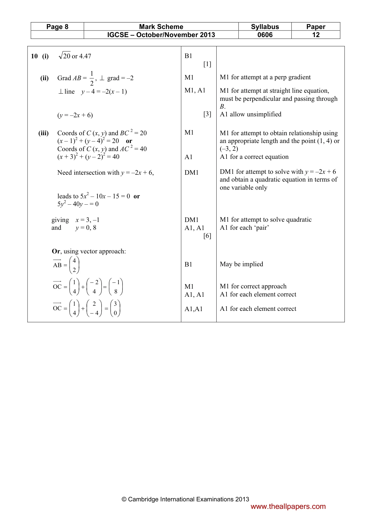Mark scheme, page 8 of 10