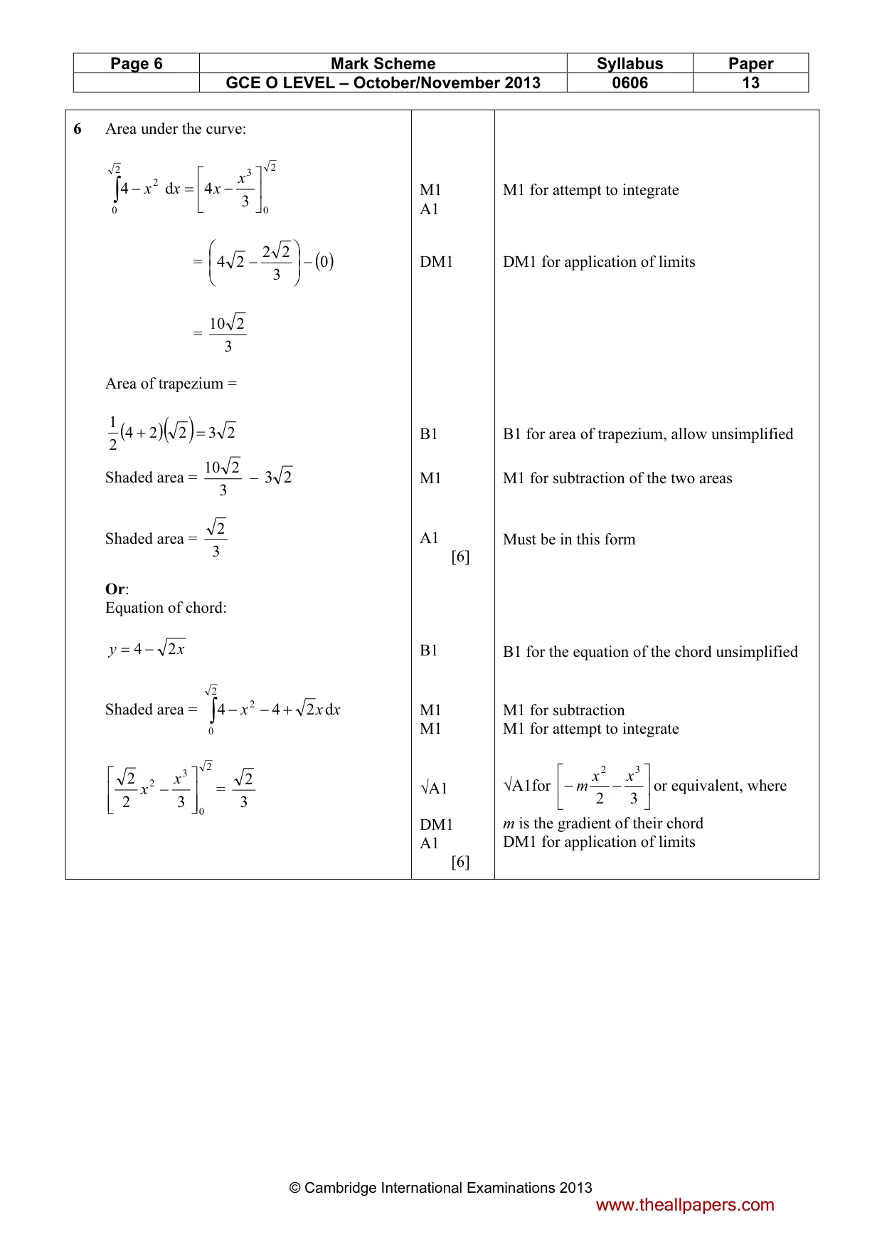Mark scheme, page 6 of 9