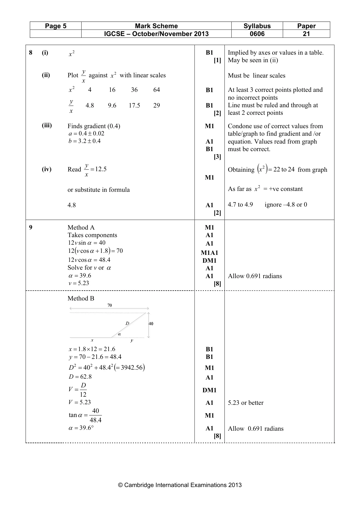 Mark scheme, page 5 of 8