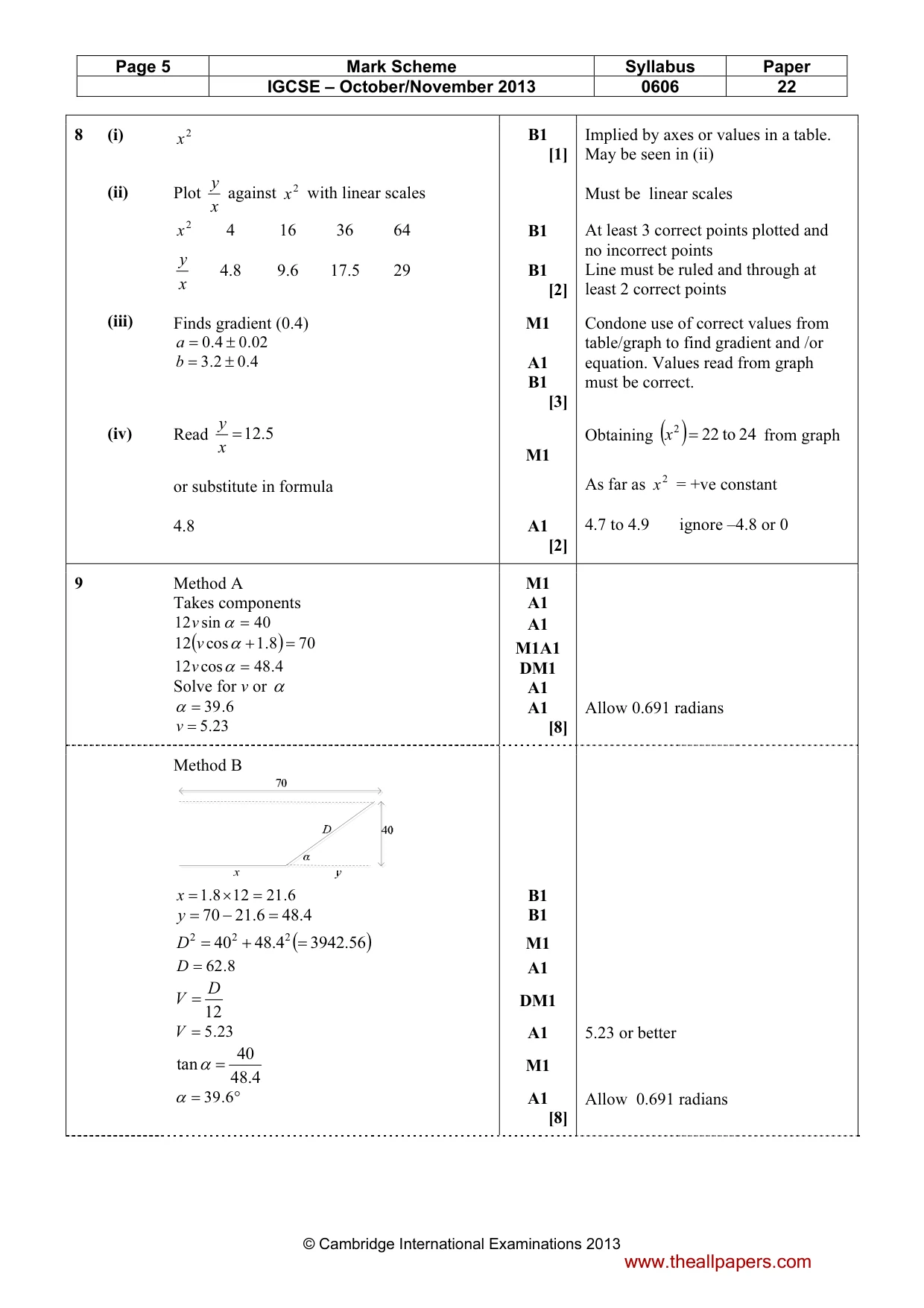 Mark scheme, page 5 of 8