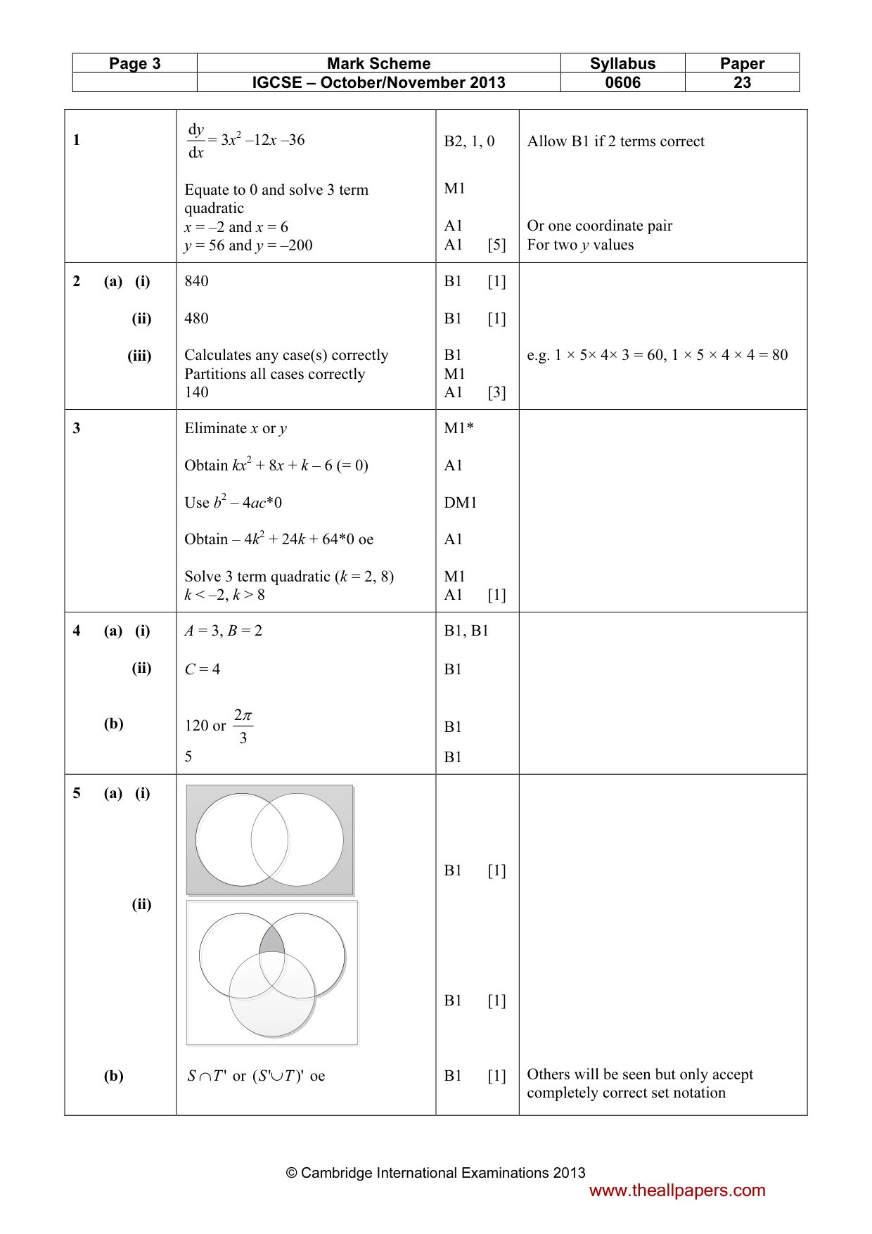 Mark scheme, page 3 of 6