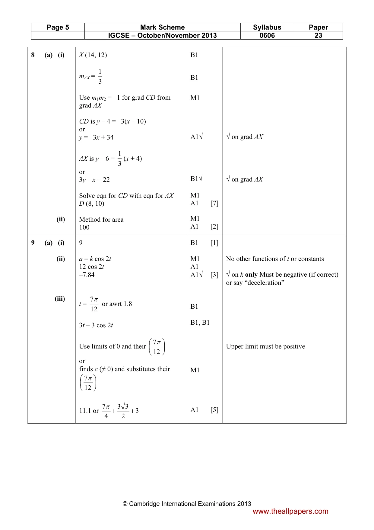 Mark scheme, page 5 of 6