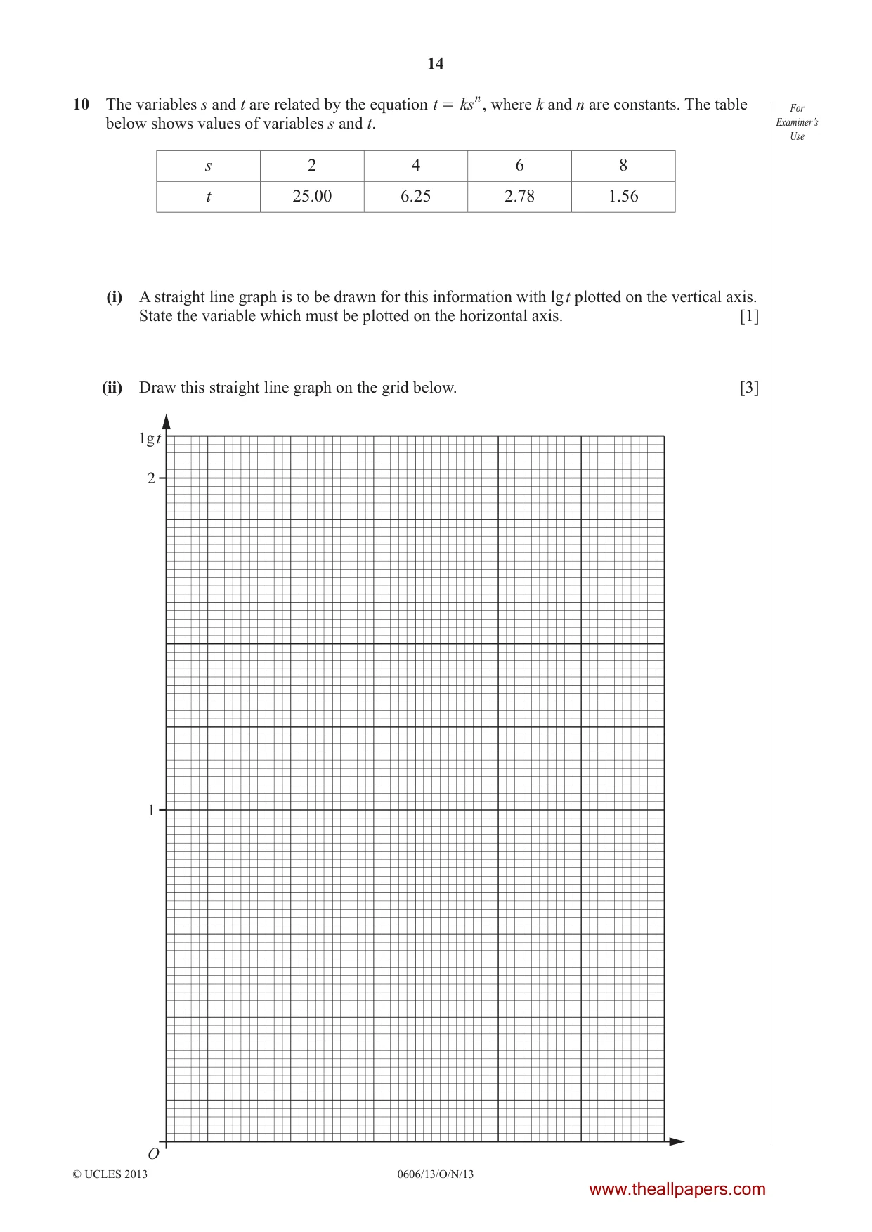 Cambridge IGCSE Mathematics - Additional 0606 2013 Oct/Nov Paper 1 · Variant 3 question paper, page 14 of 16