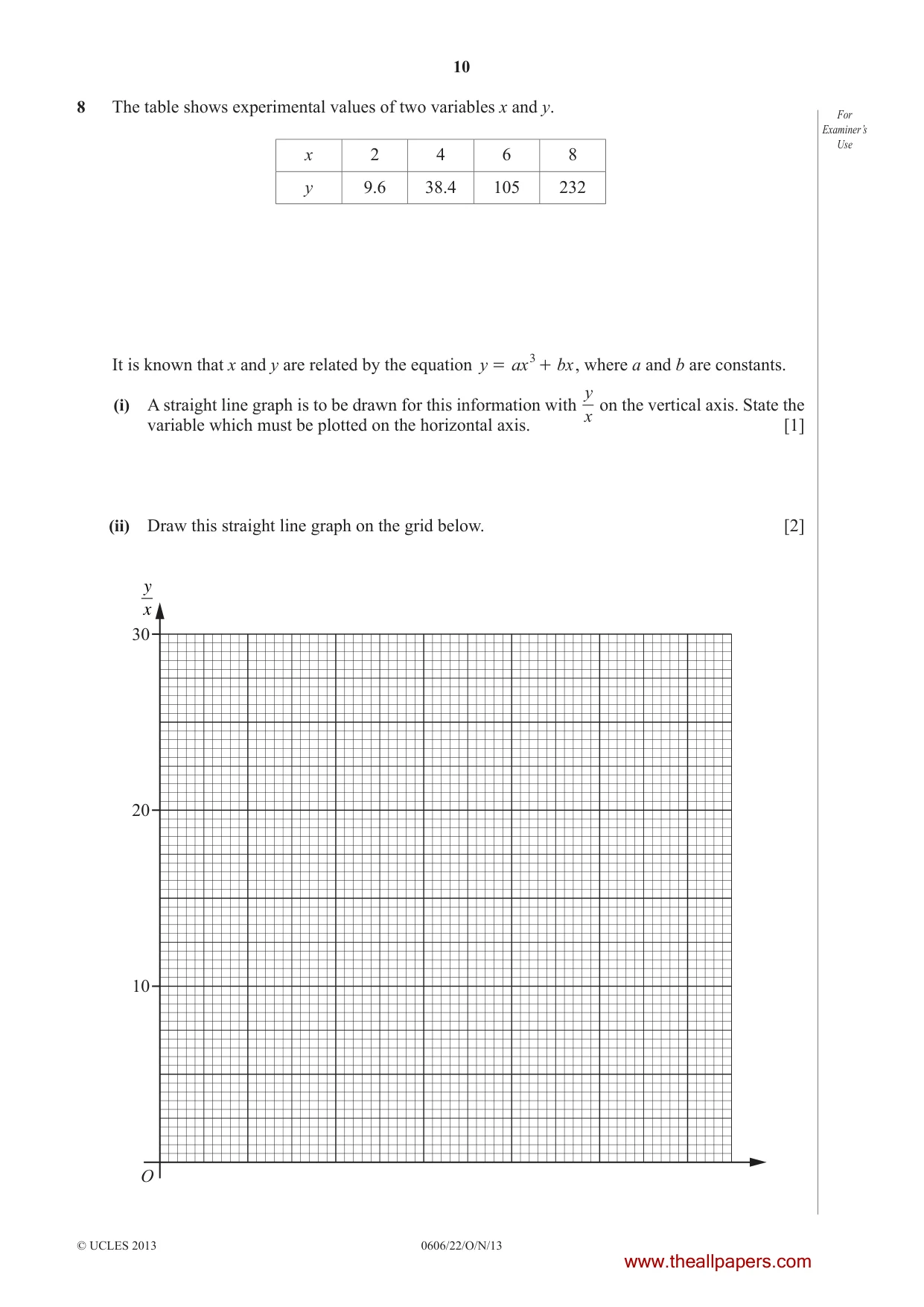 Cambridge IGCSE Mathematics - Additional 0606 2013 Oct/Nov Paper 2 · Variant 2 question paper, page 10 of 20