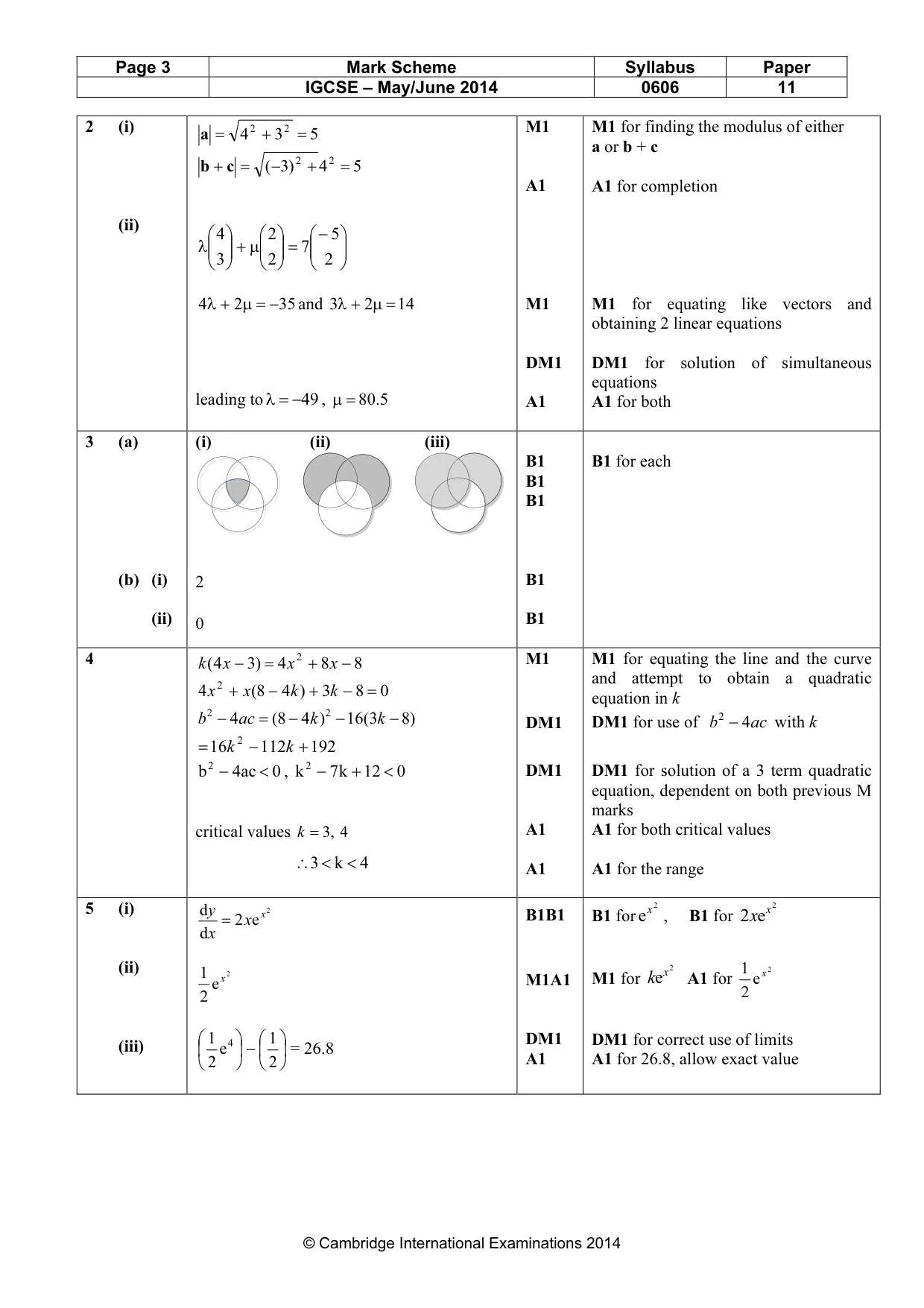 Mark scheme, page 3 of 7