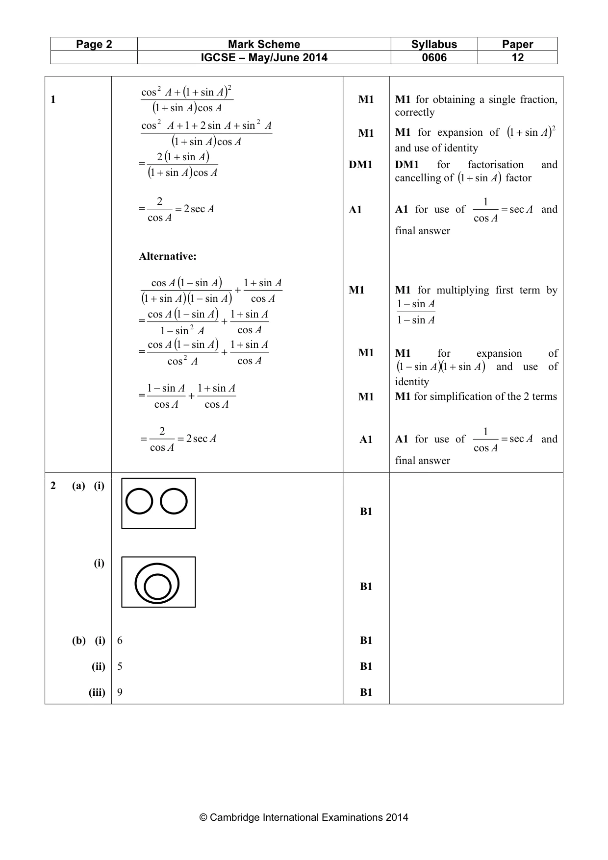 Mark scheme, page 2 of 9