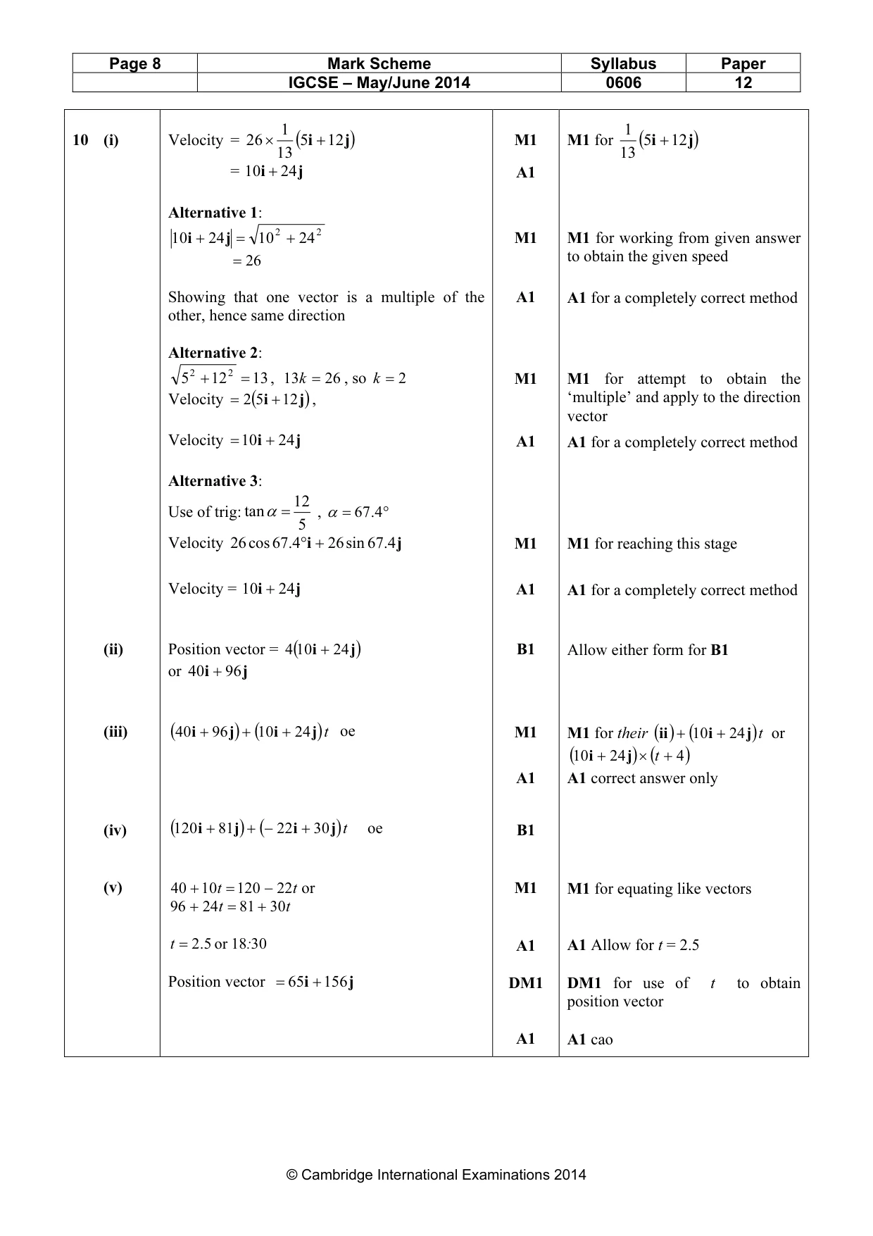 Mark scheme, page 8 of 9