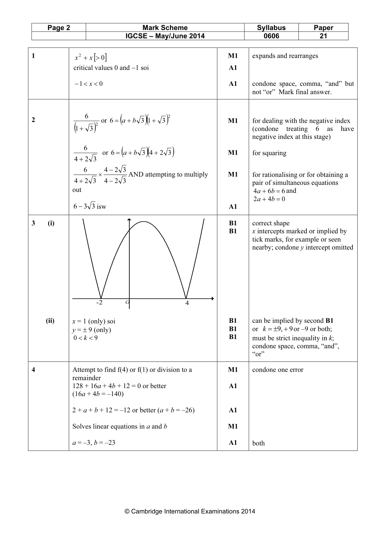 Mark scheme, page 2 of 6
