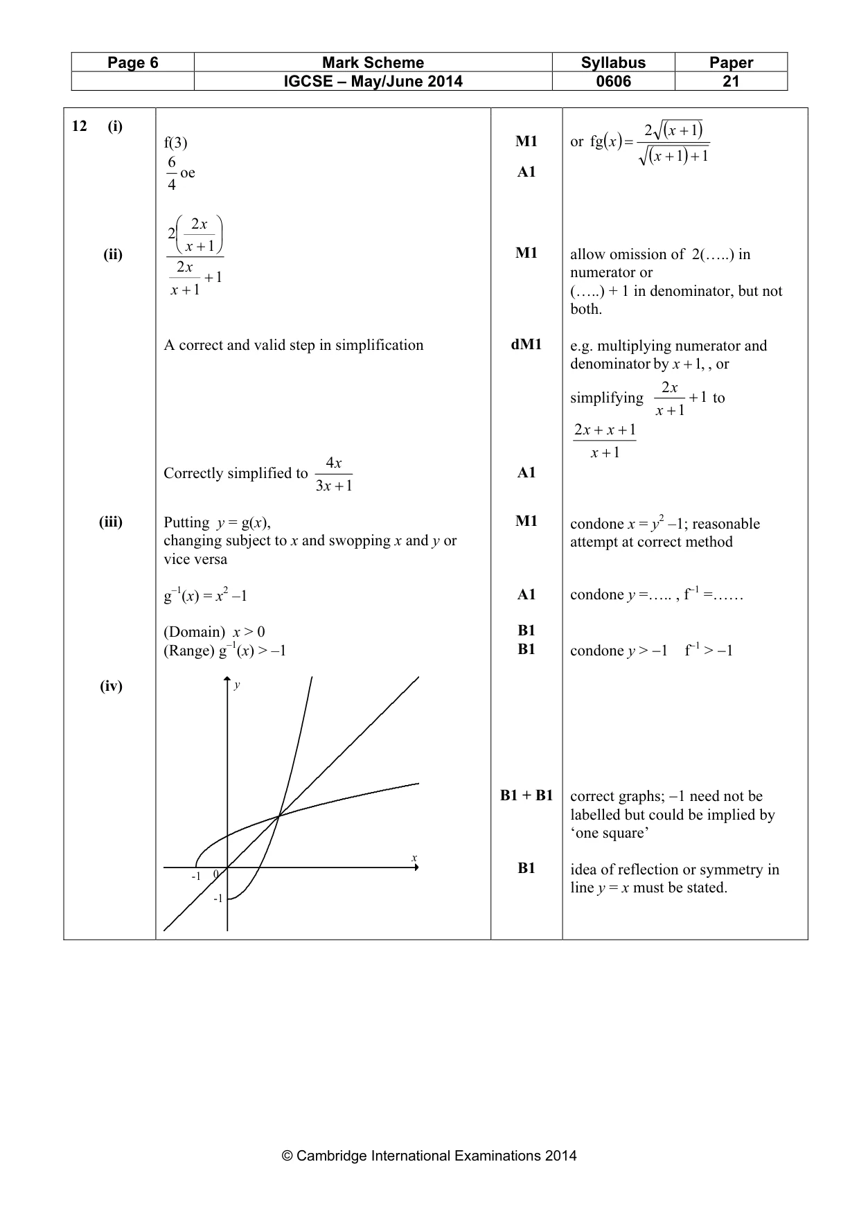 Mark scheme, page 6 of 6