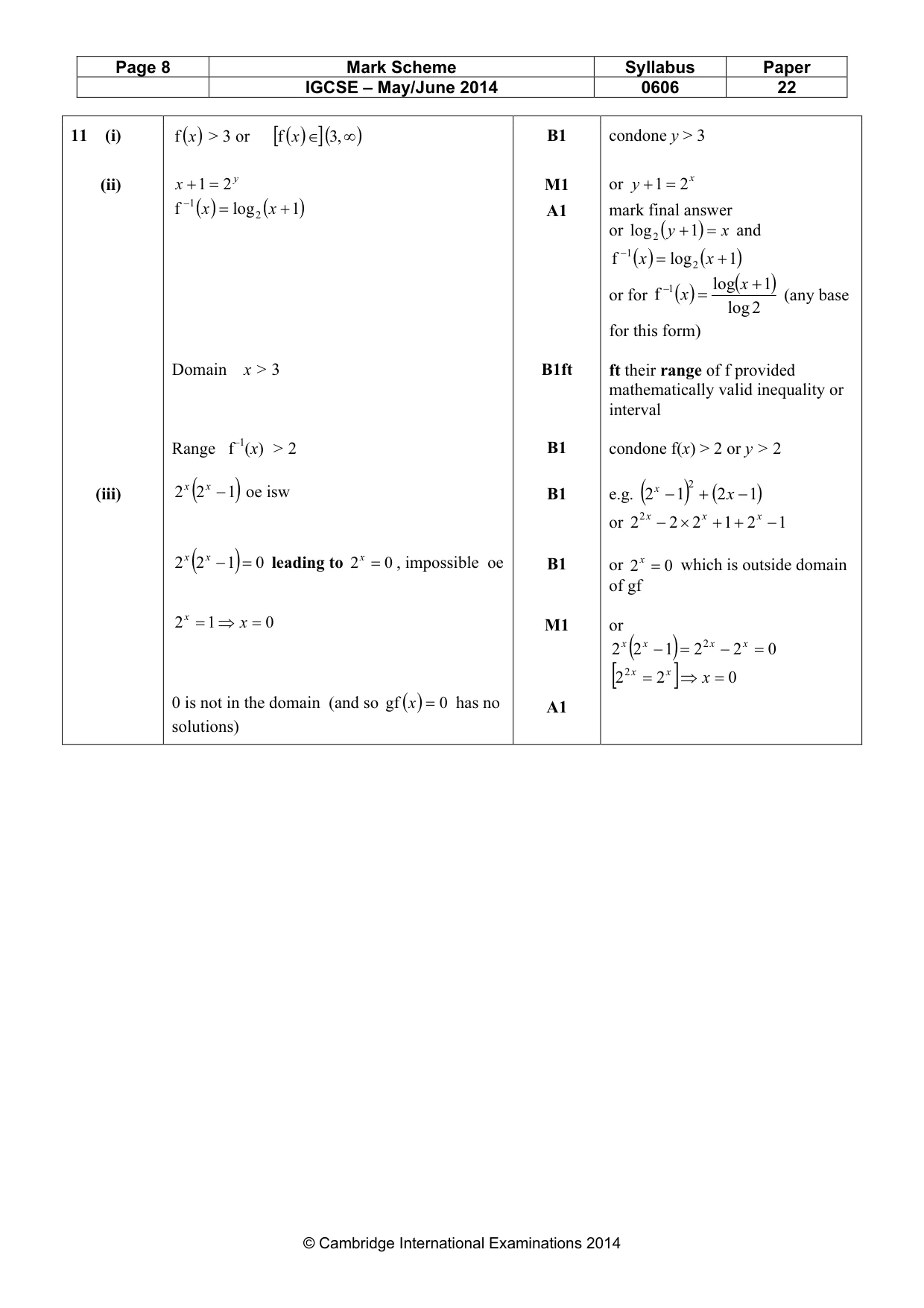 Mark scheme, page 8 of 9
