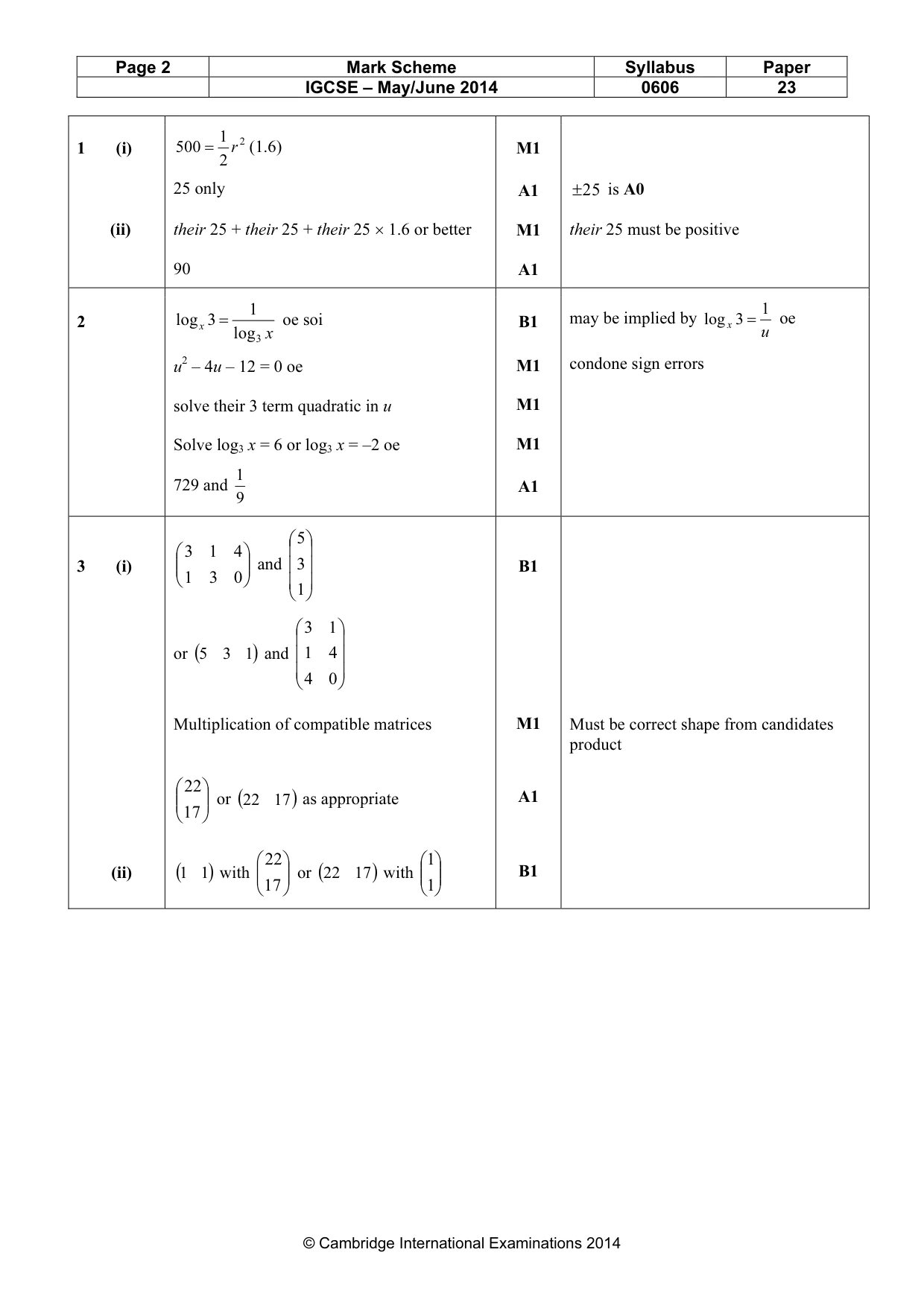 Mark scheme, page 2 of 6