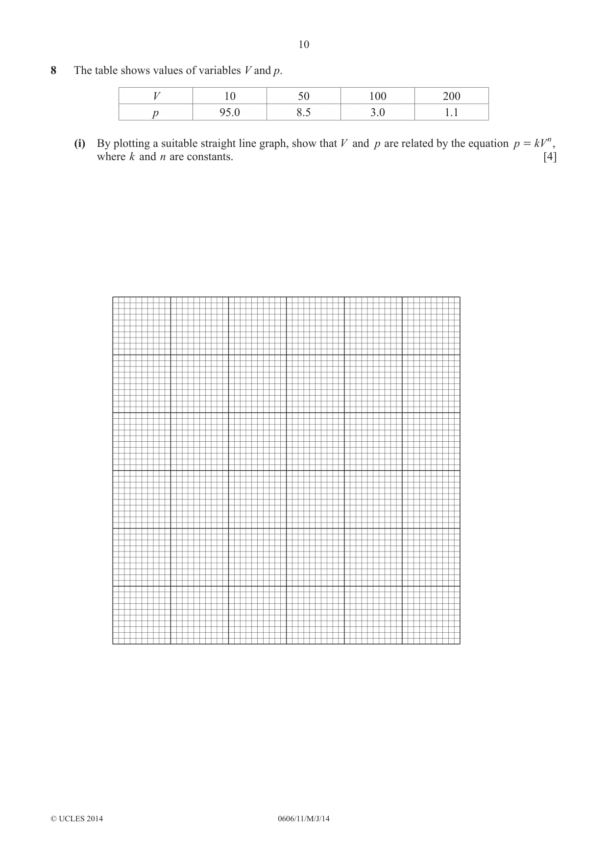 Cambridge IGCSE Mathematics - Additional 0606 2014 May/June Paper 1 · Variant 1 question paper, page 10 of 16