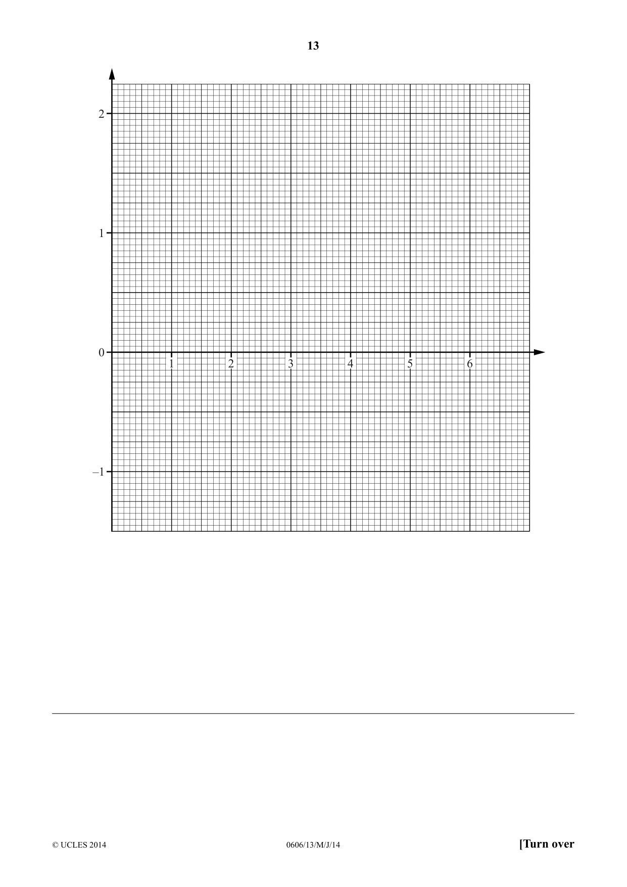 Cambridge IGCSE Mathematics - Additional 0606 2014 May/June Paper 1 · Variant 3 question paper, page 13 of 16