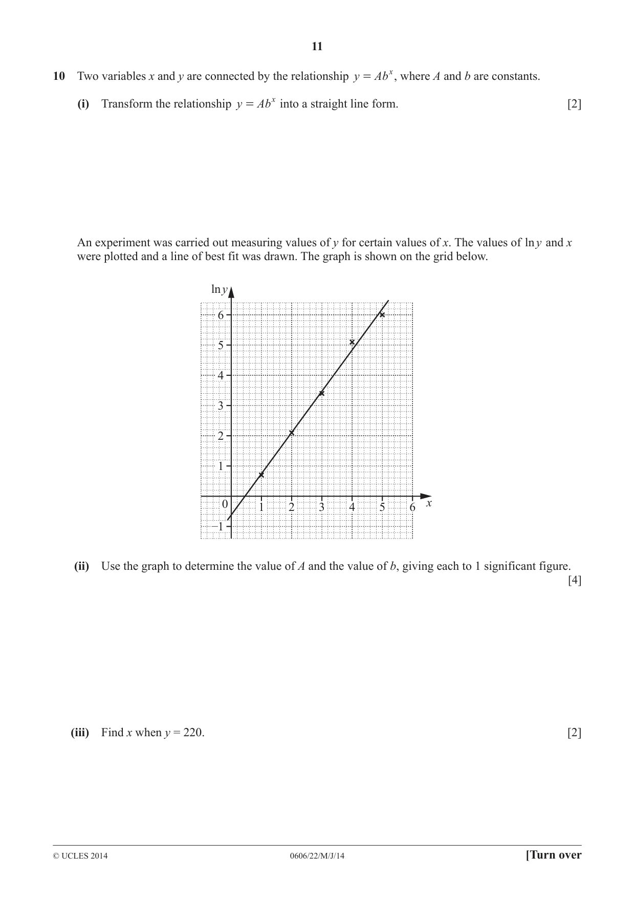 Cambridge IGCSE Mathematics - Additional 0606 2014 May/June Paper 2 · Variant 2 question paper, page 11 of 16