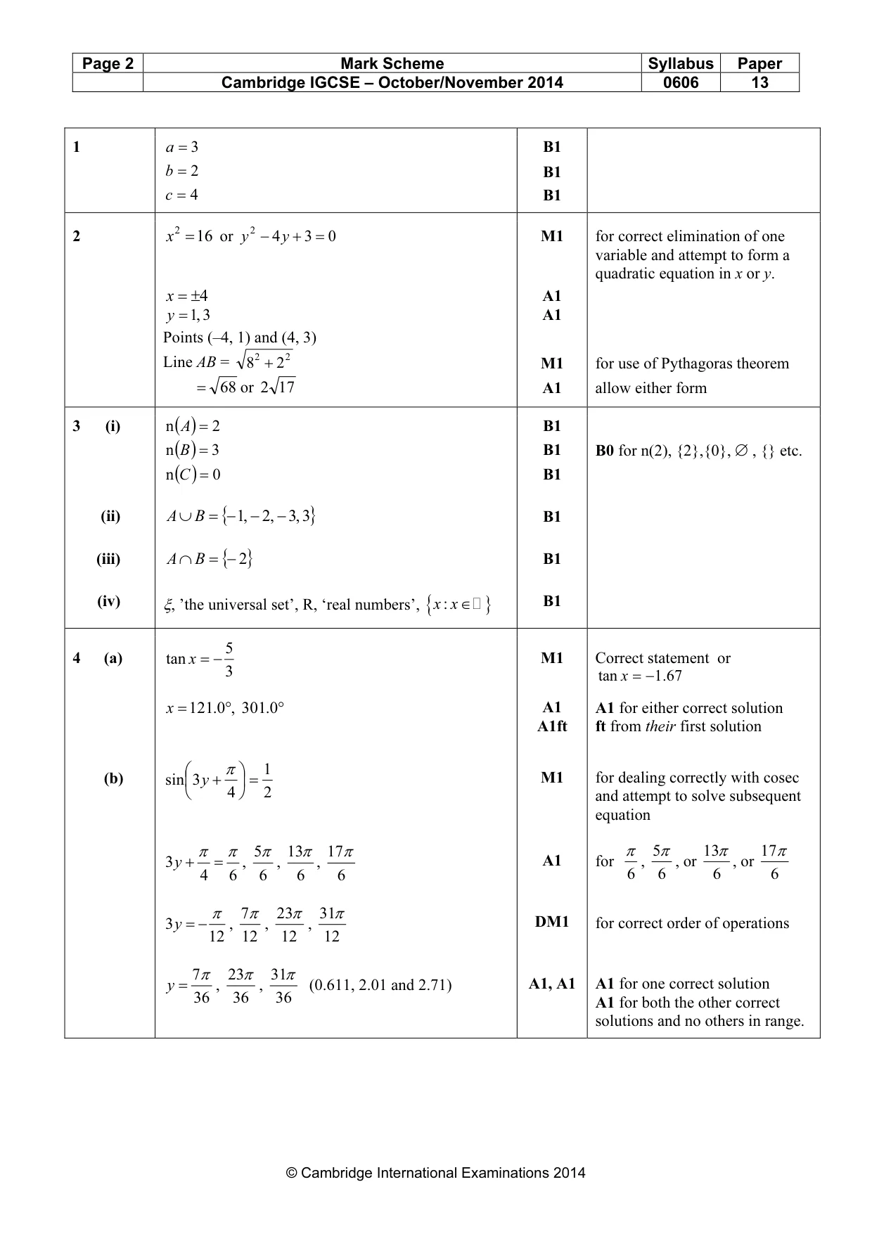 Mark scheme, page 2 of 7