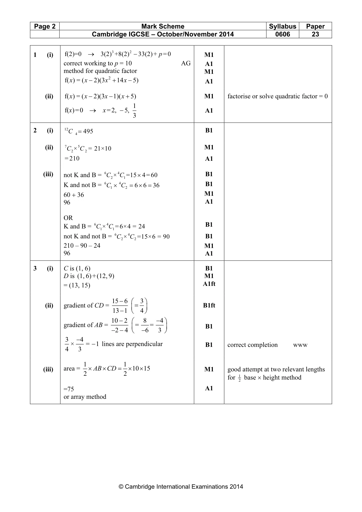 Mark scheme, page 2 of 5