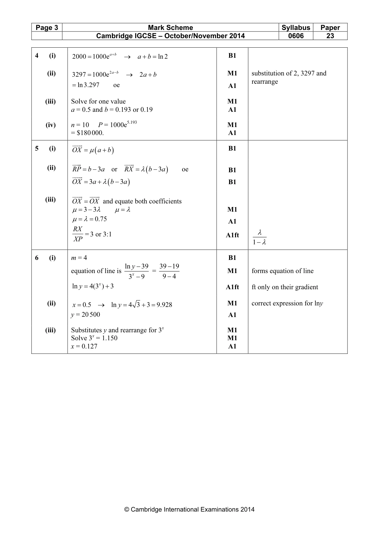 Mark scheme, page 3 of 5