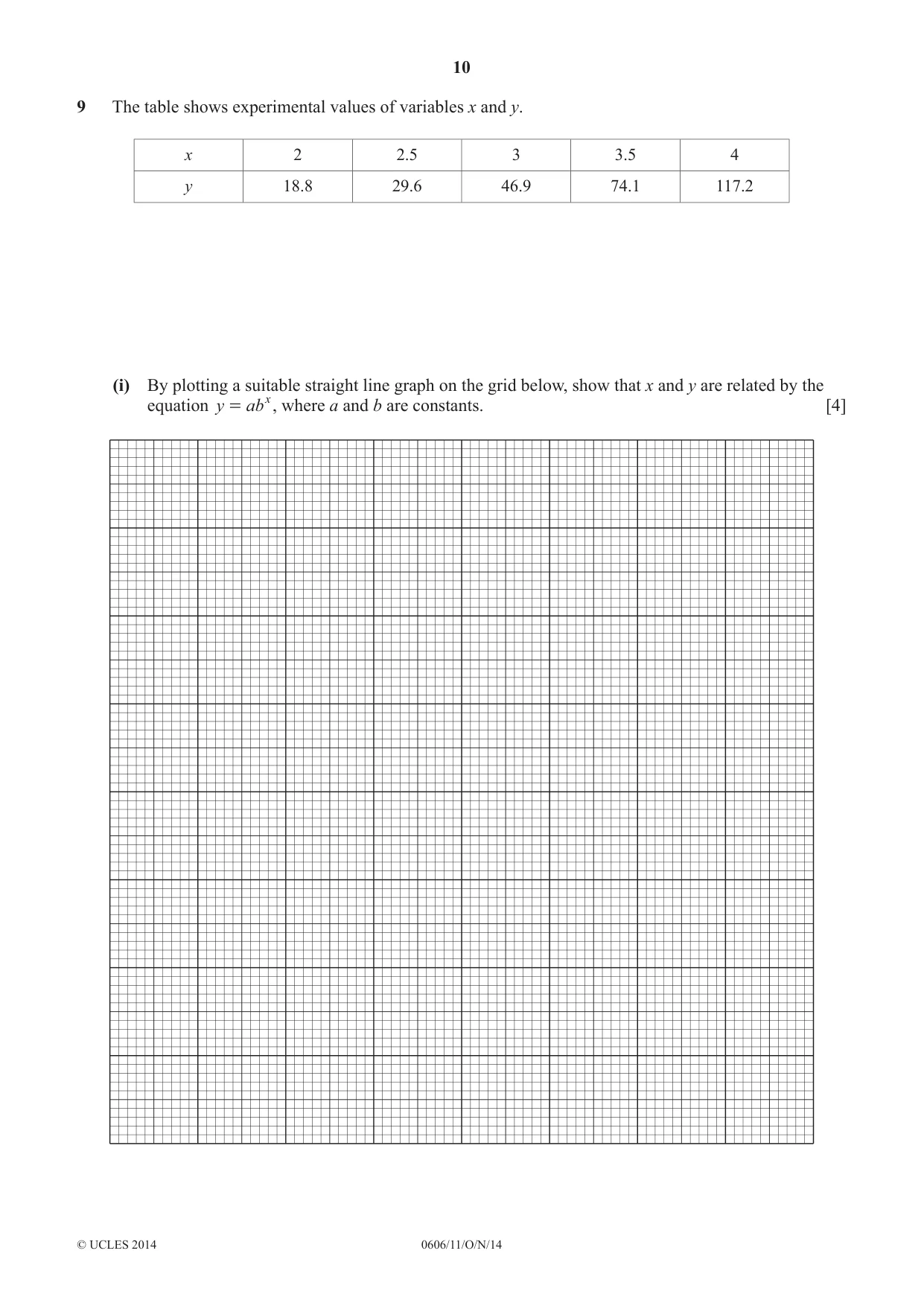 Cambridge IGCSE Mathematics - Additional 0606 2014 Oct/Nov Paper 1 · Variant 1 question paper, page 10 of 16