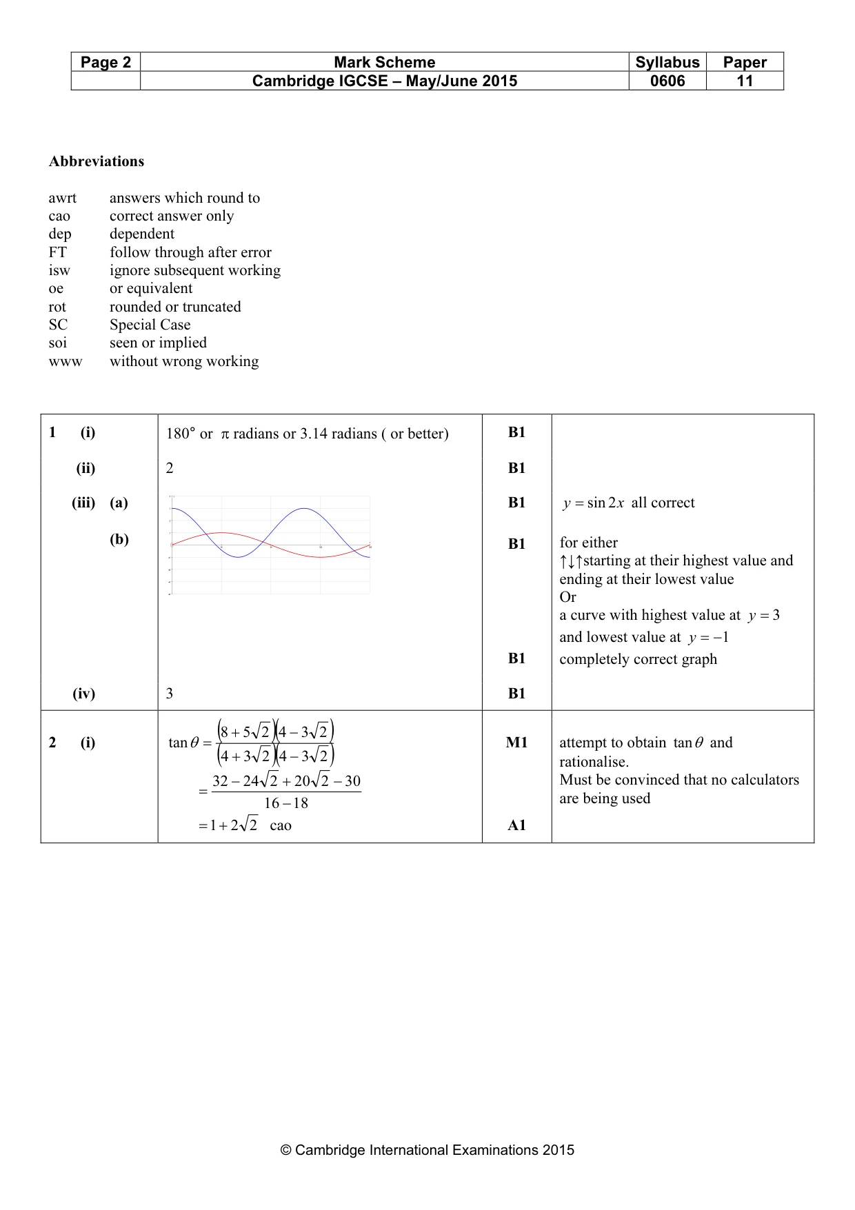 Mark scheme, page 2 of 8