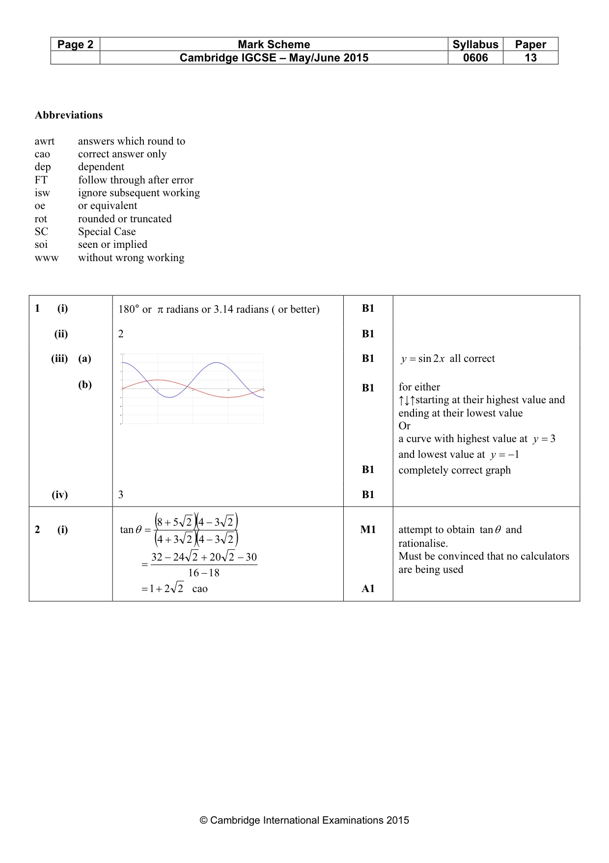 Mark scheme, page 2 of 8