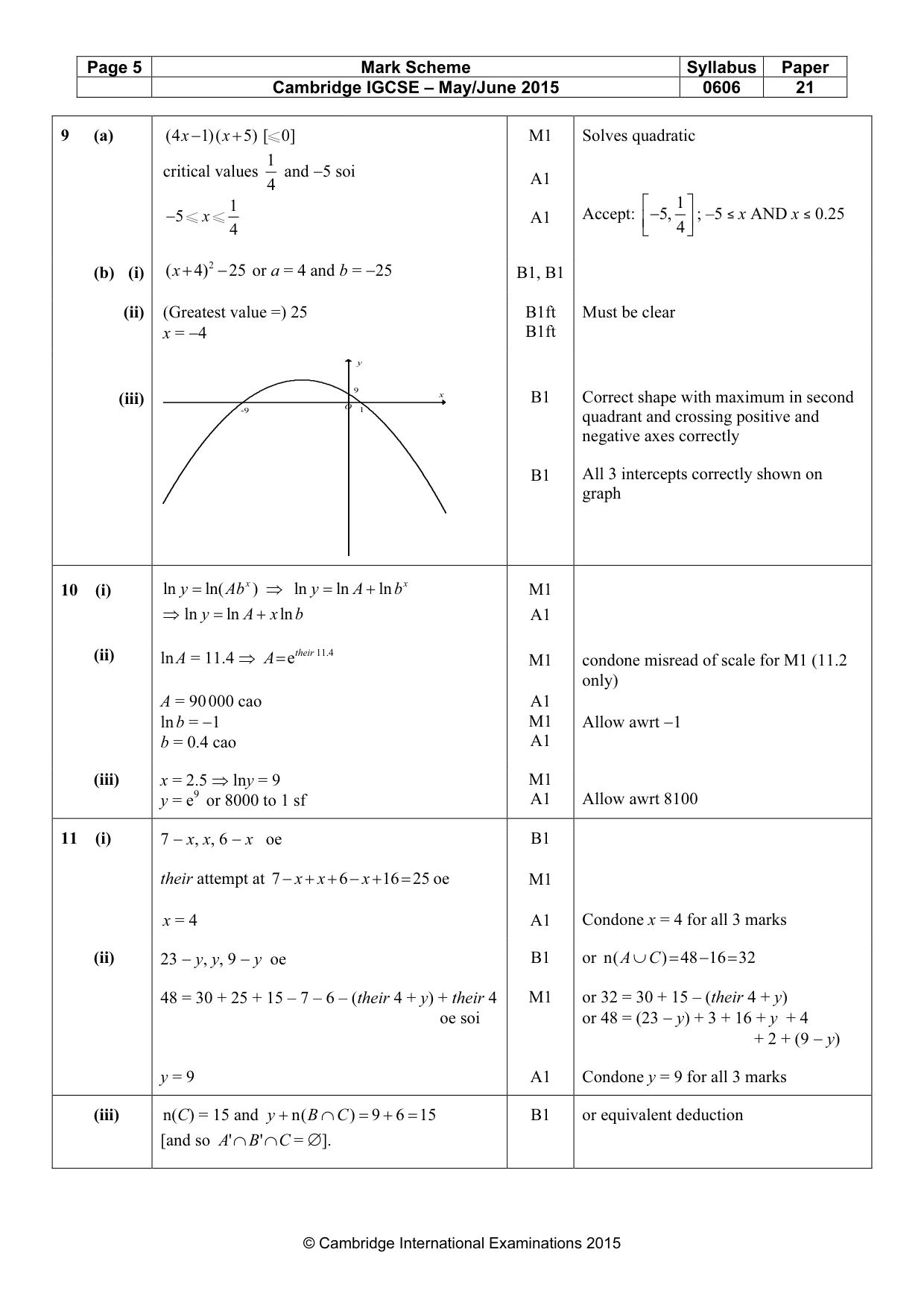 Mark scheme, page 5 of 5
