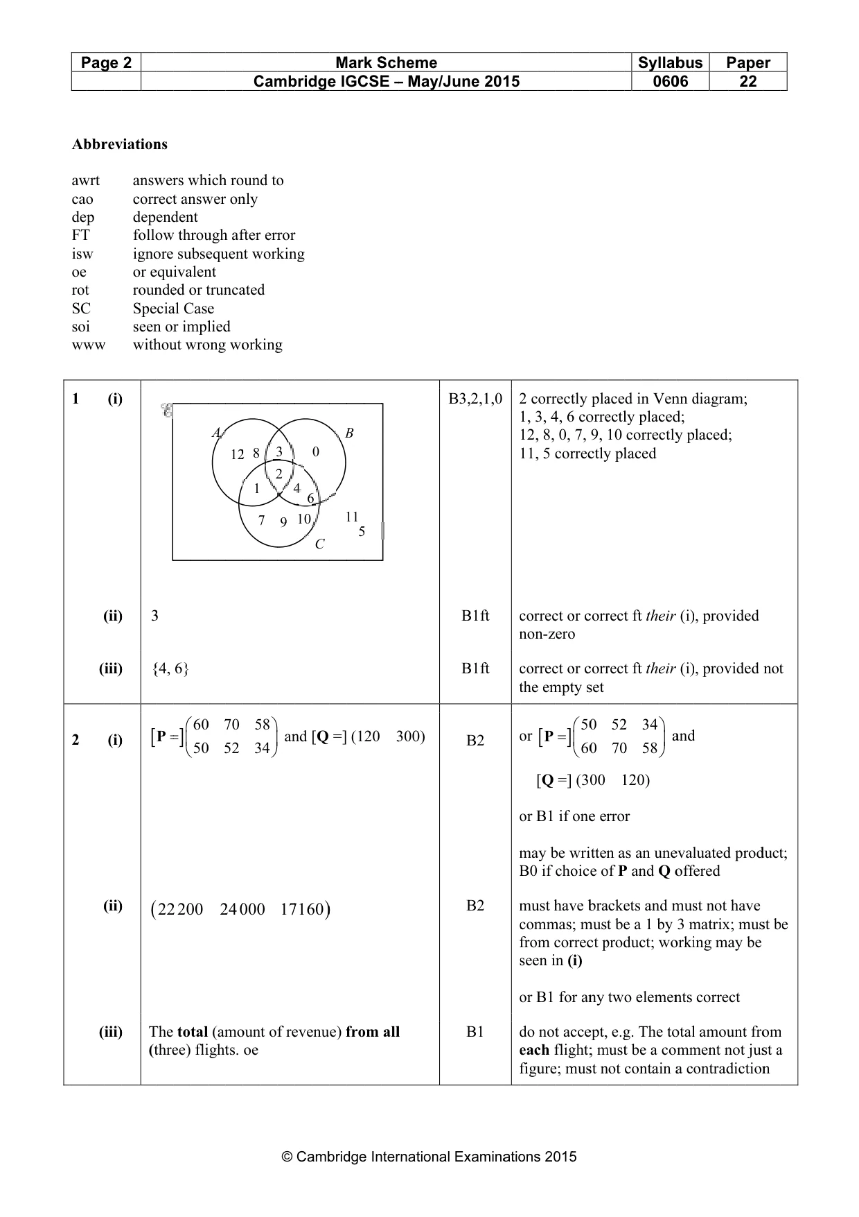 Mark scheme, page 2 of 9
