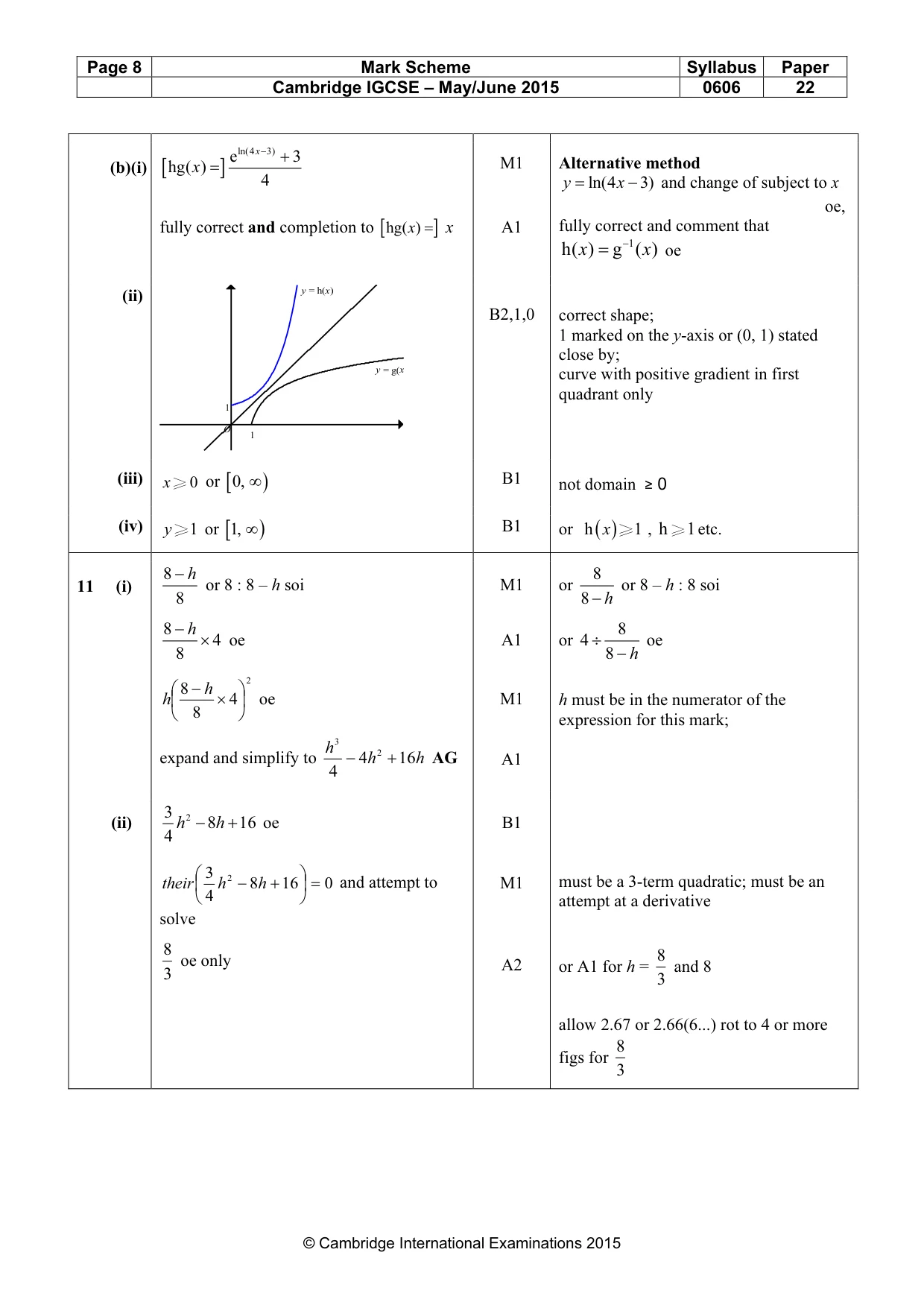Mark scheme, page 8 of 9