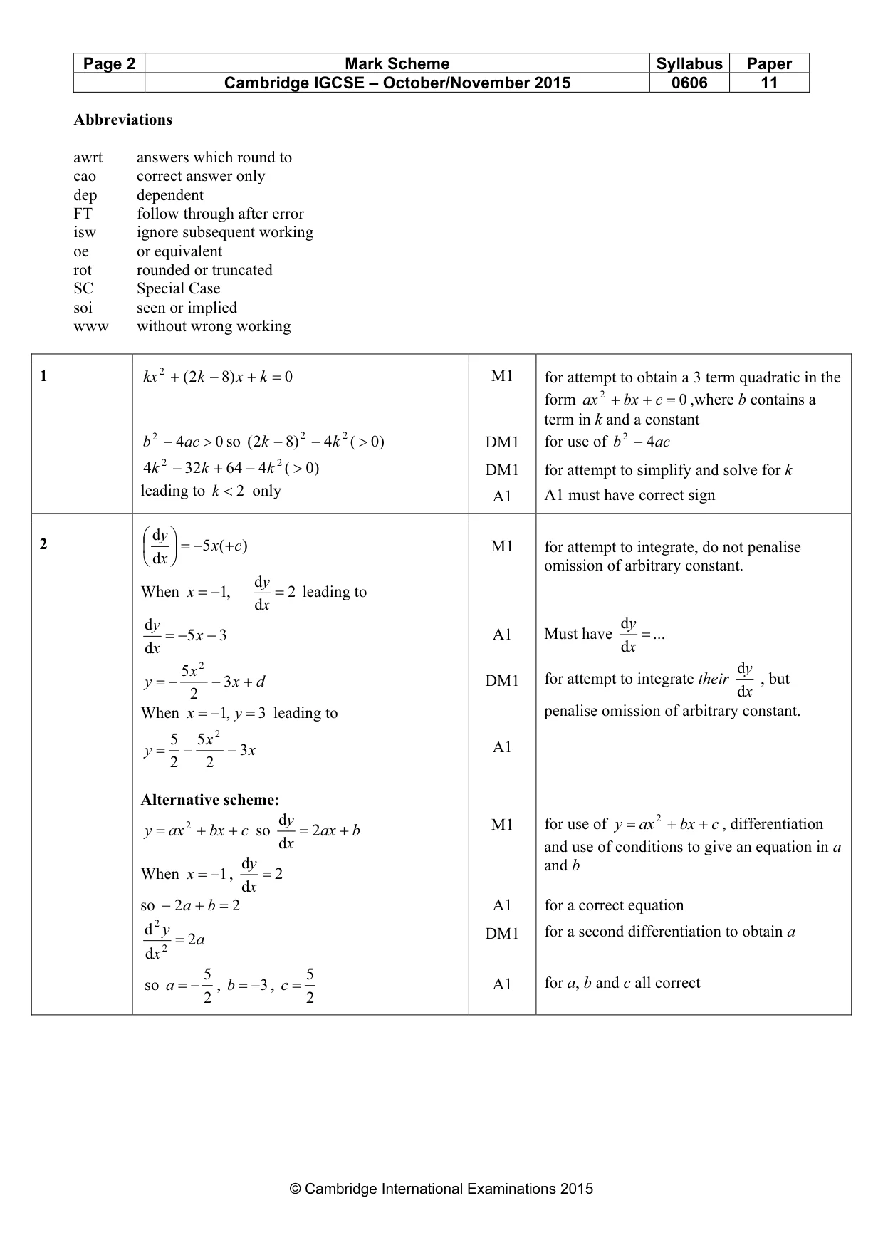 Mark scheme, page 2 of 8