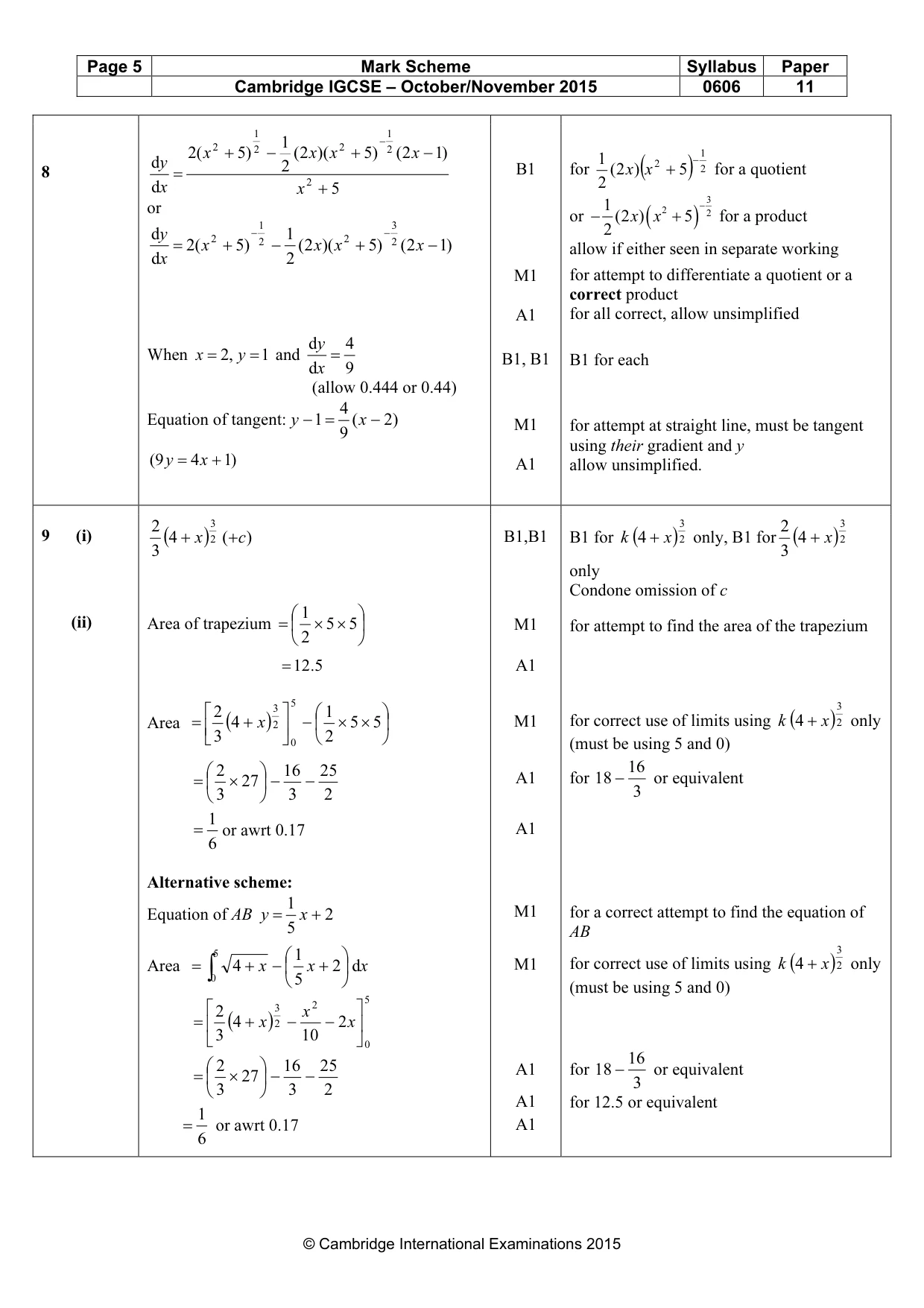 Mark scheme, page 5 of 8