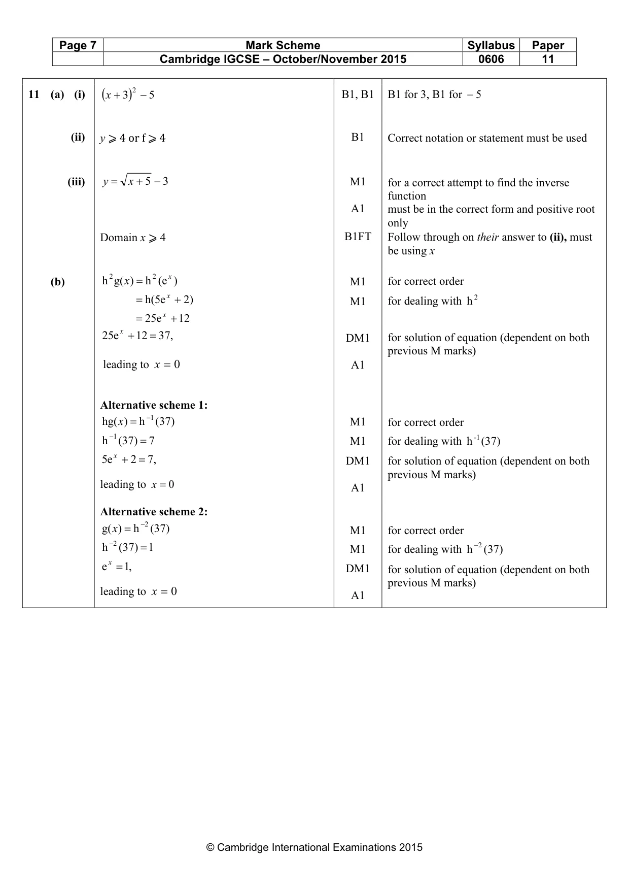 Mark scheme, page 7 of 8