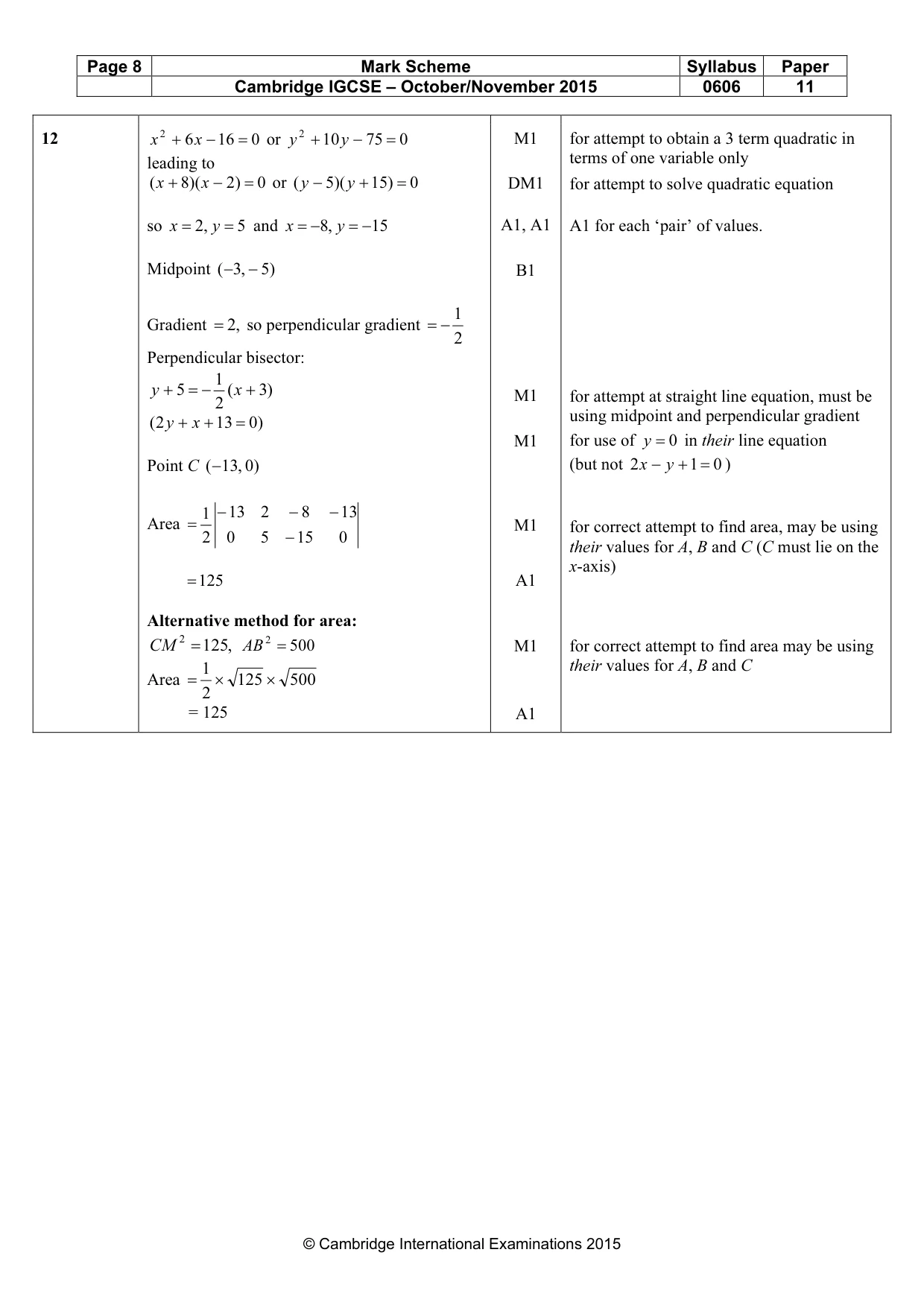 Mark scheme, page 8 of 8