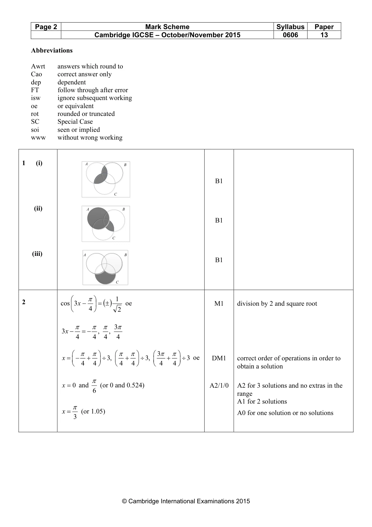 Mark scheme, page 2 of 9