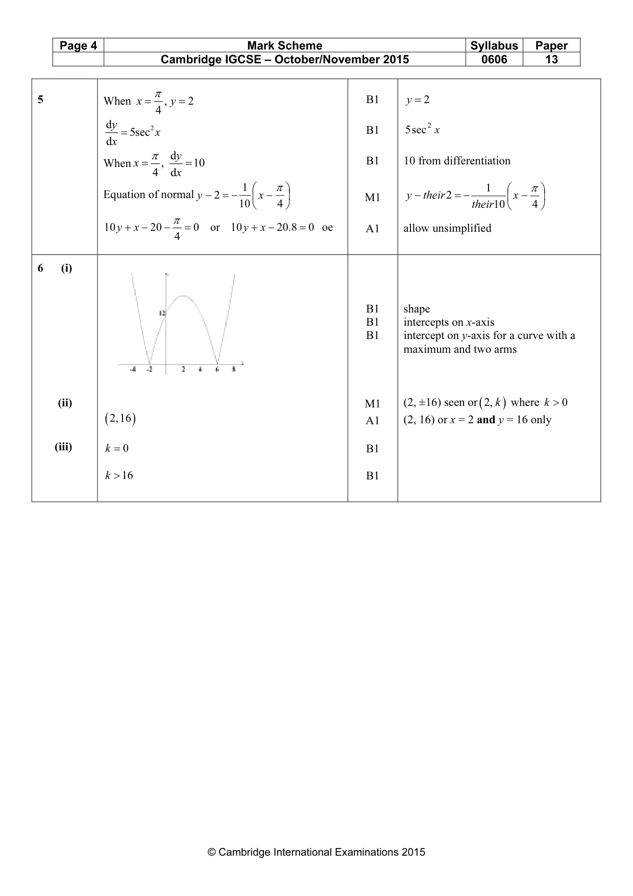 Mark scheme, page 4 of 9
