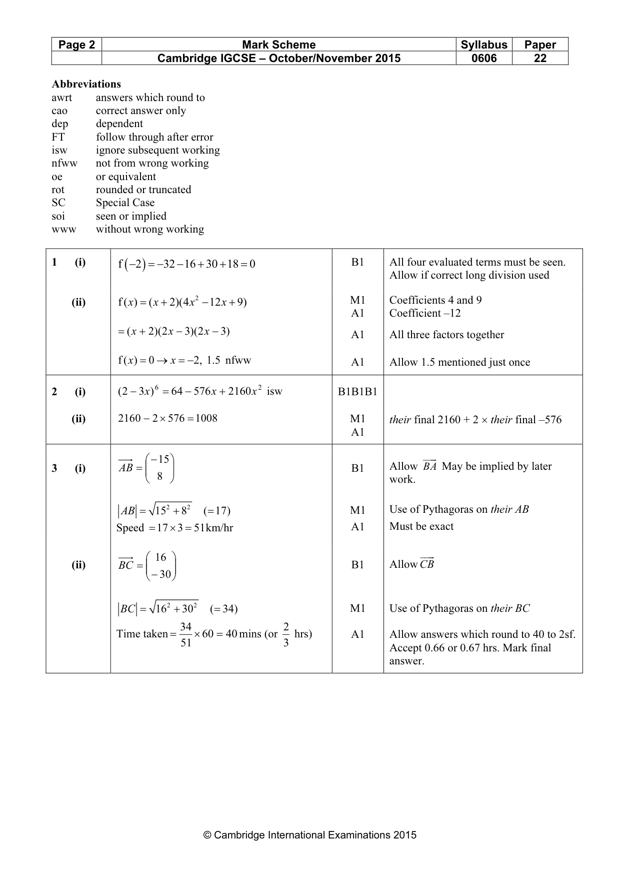 Mark scheme, page 2 of 6
