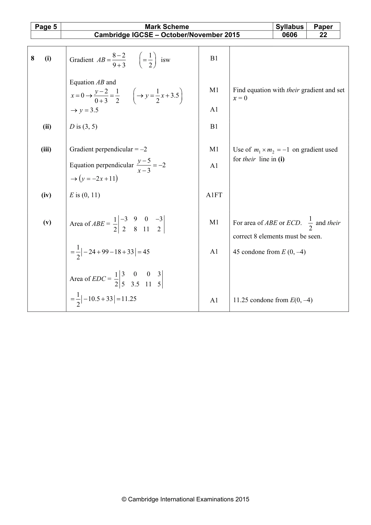Mark scheme, page 5 of 6