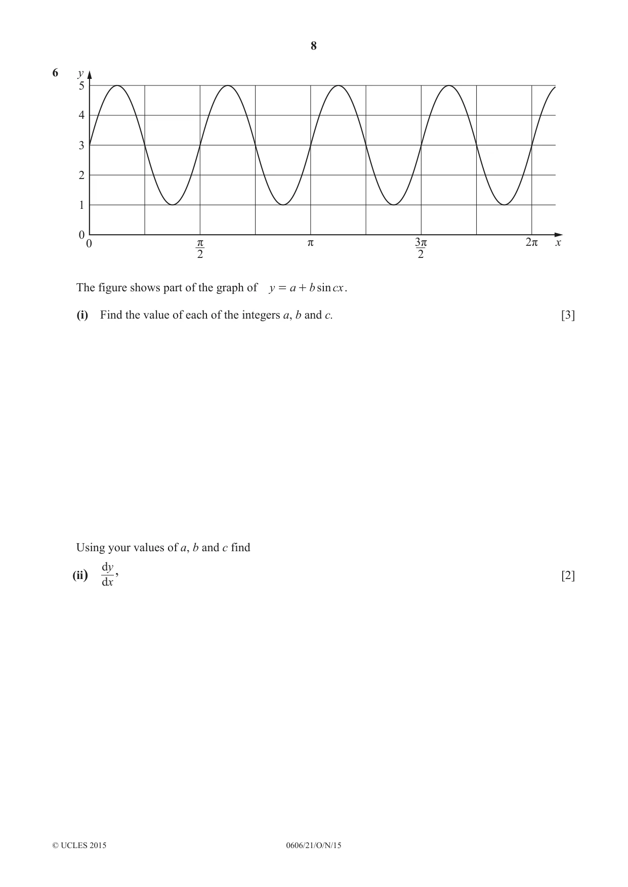 Cambridge IGCSE Mathematics - Additional 0606 2015 Oct/Nov Paper 2 · Variant 1 question paper, page 8 of 16