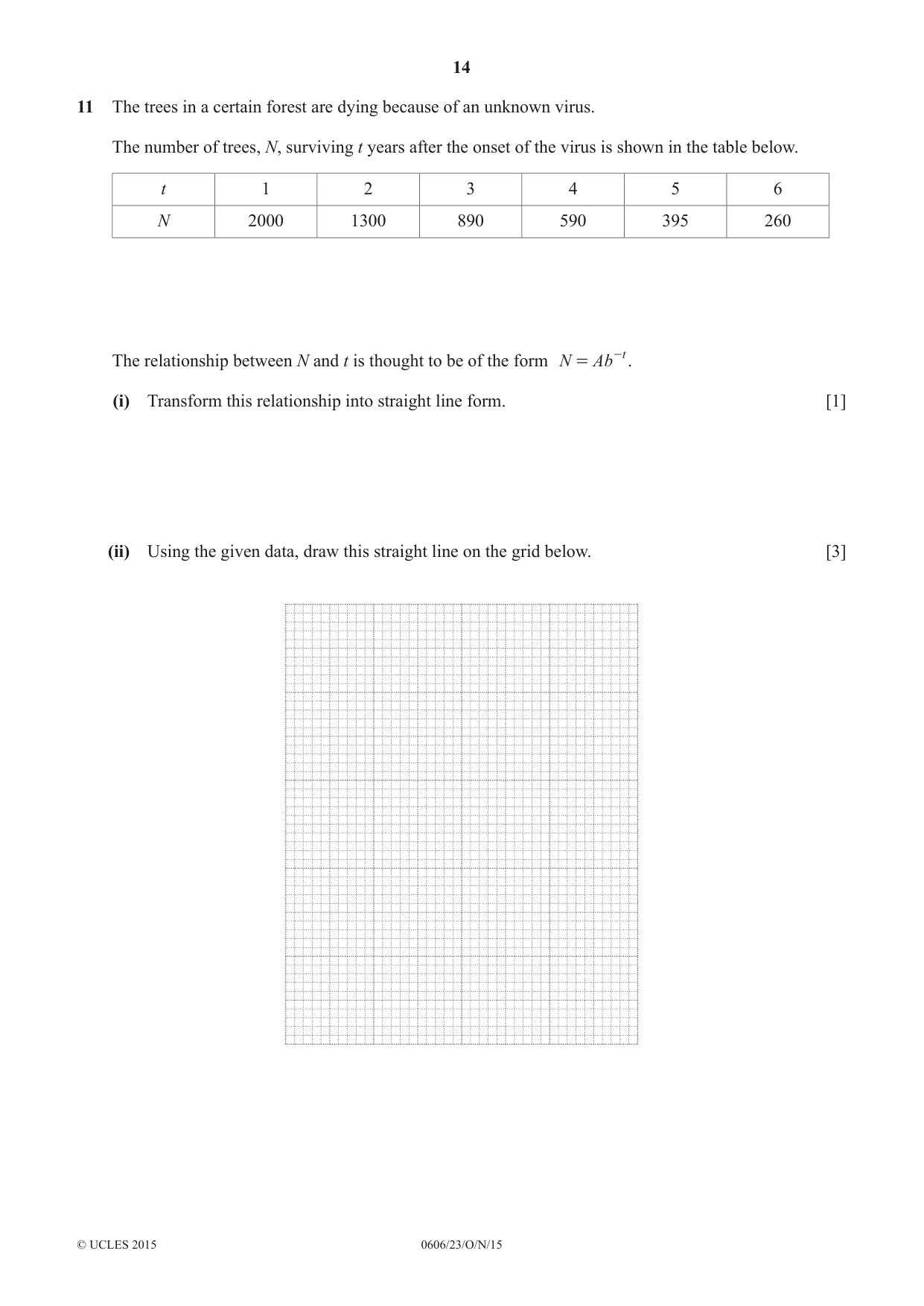 Cambridge IGCSE Mathematics - Additional 0606 2015 Oct/Nov Paper 2 · Variant 3 question paper, page 14 of 16