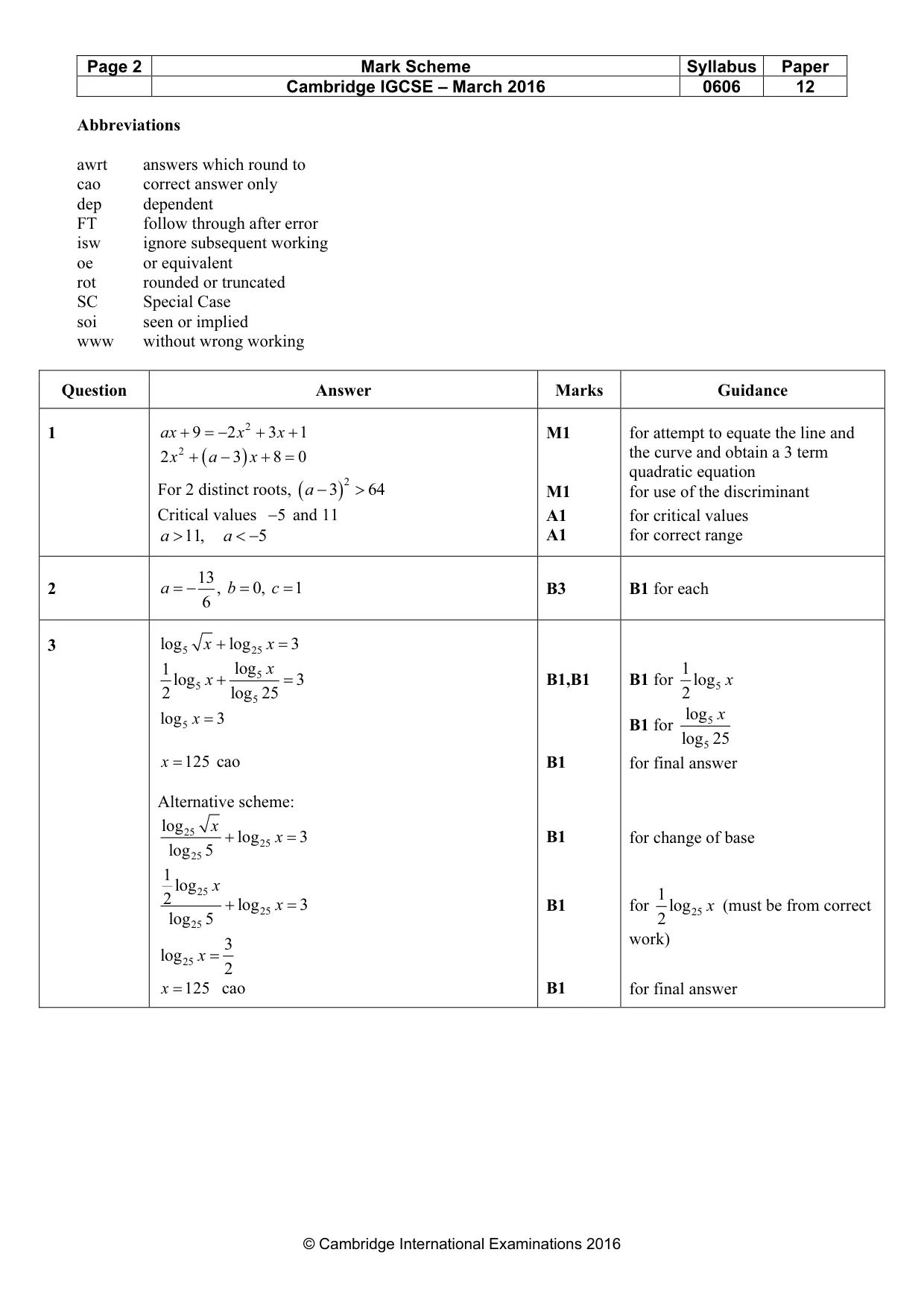 Mark scheme, page 2 of 6
