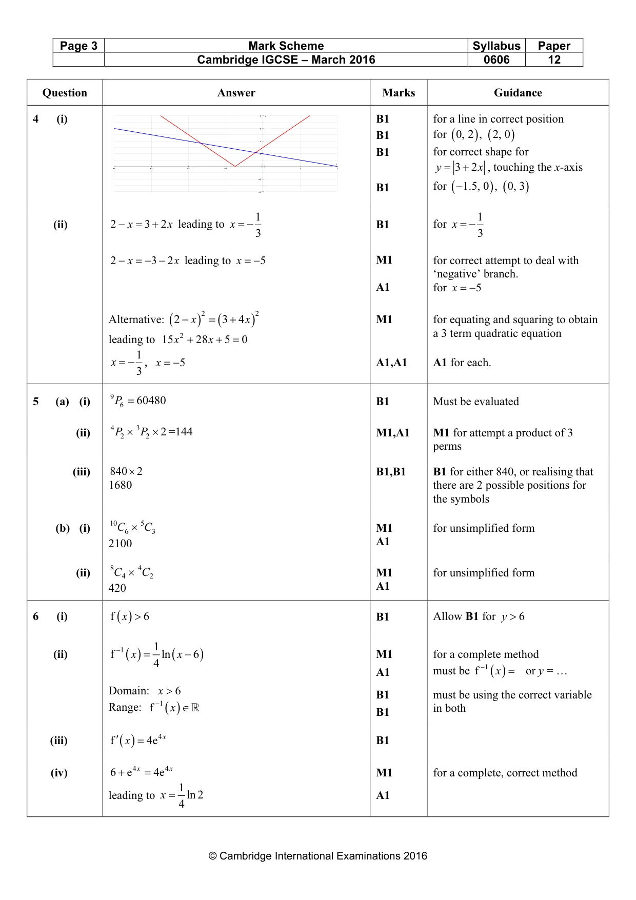 Mark scheme, page 3 of 6