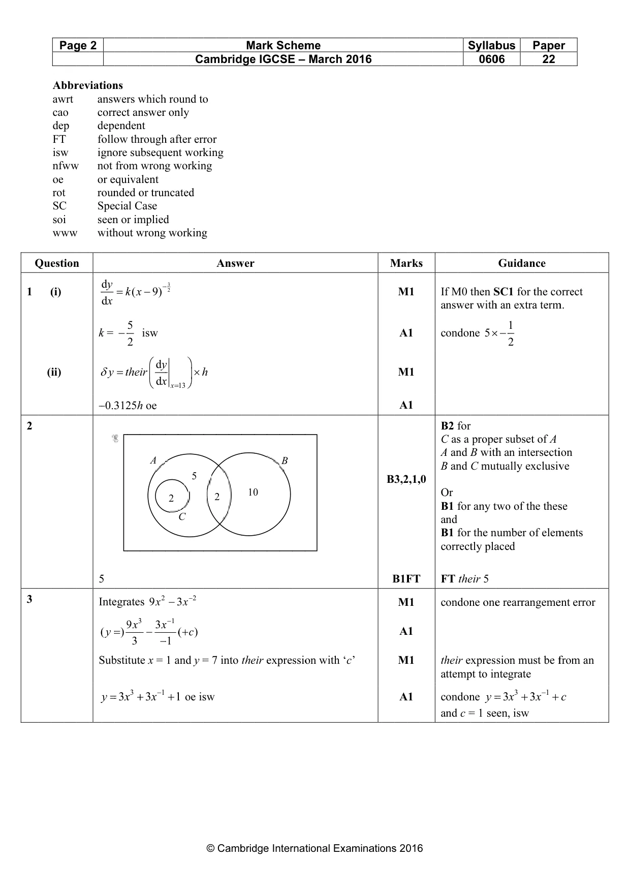 Mark scheme, page 2 of 7