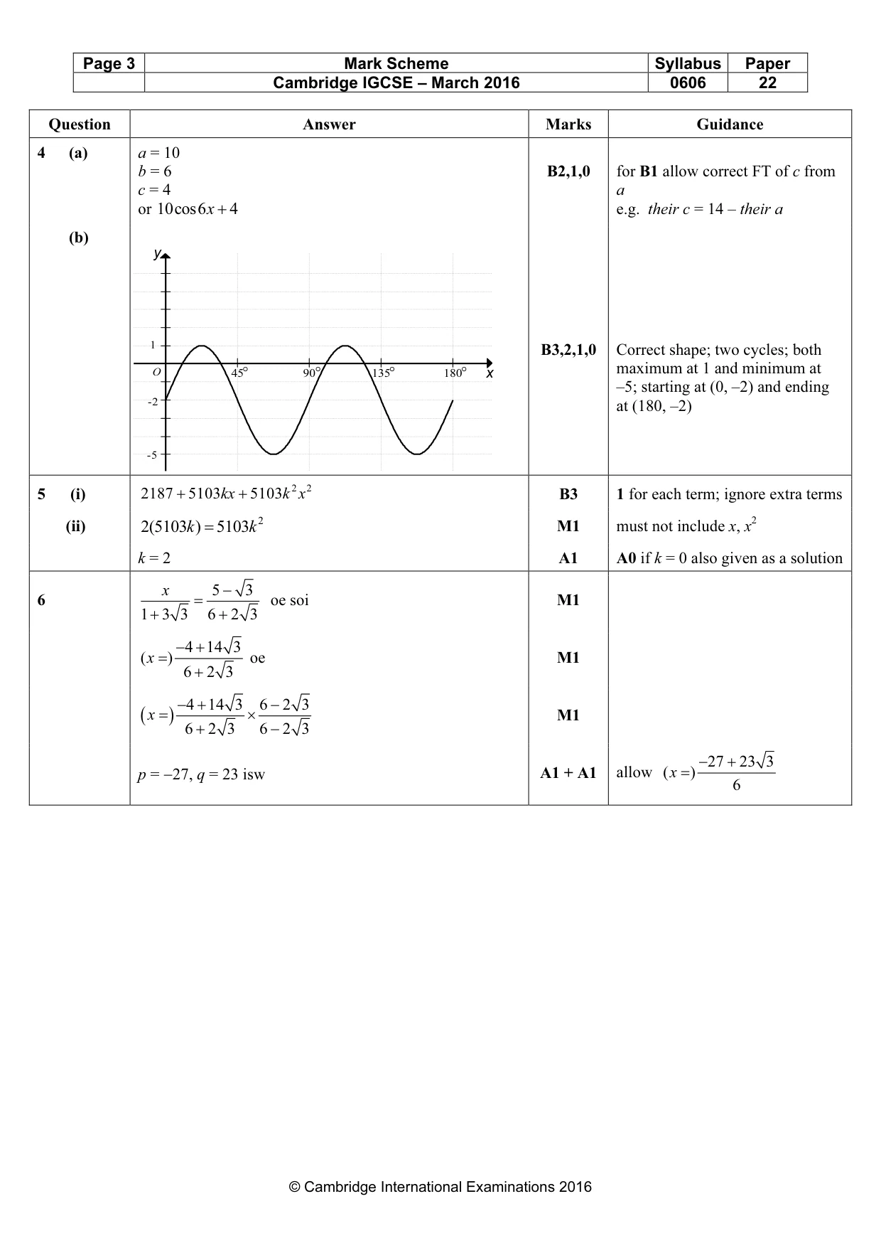 Mark scheme, page 3 of 7