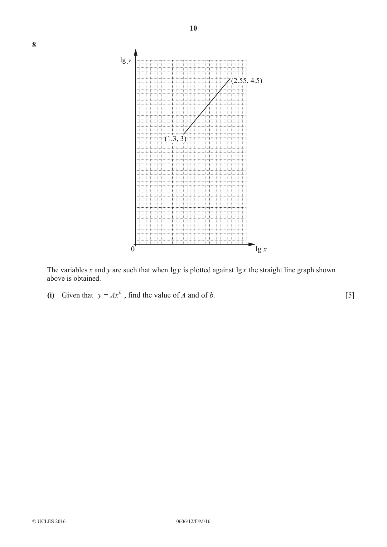 Cambridge IGCSE Mathematics - Additional 0606 2016 Feb/March Paper 1 · Variant 2 question paper, page 10 of 16