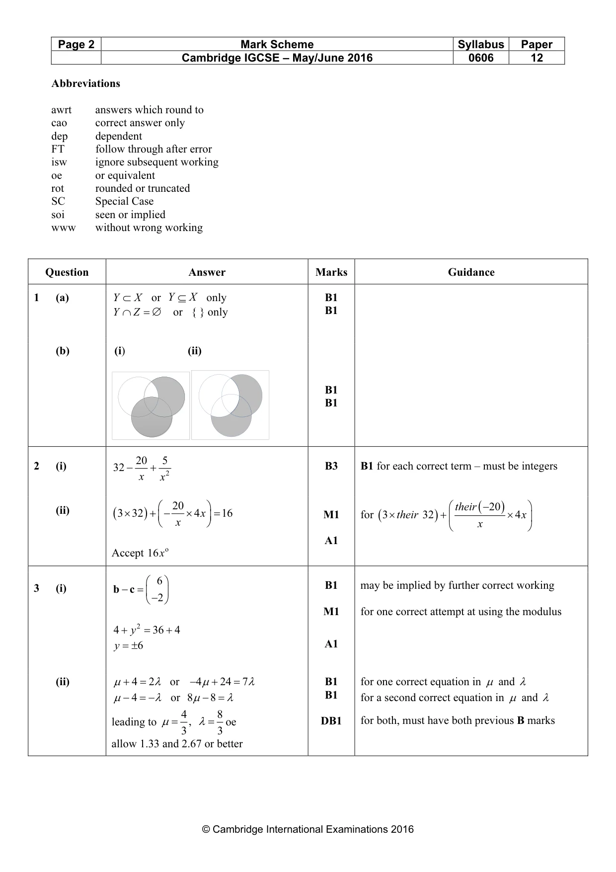 Mark scheme, page 2 of 7