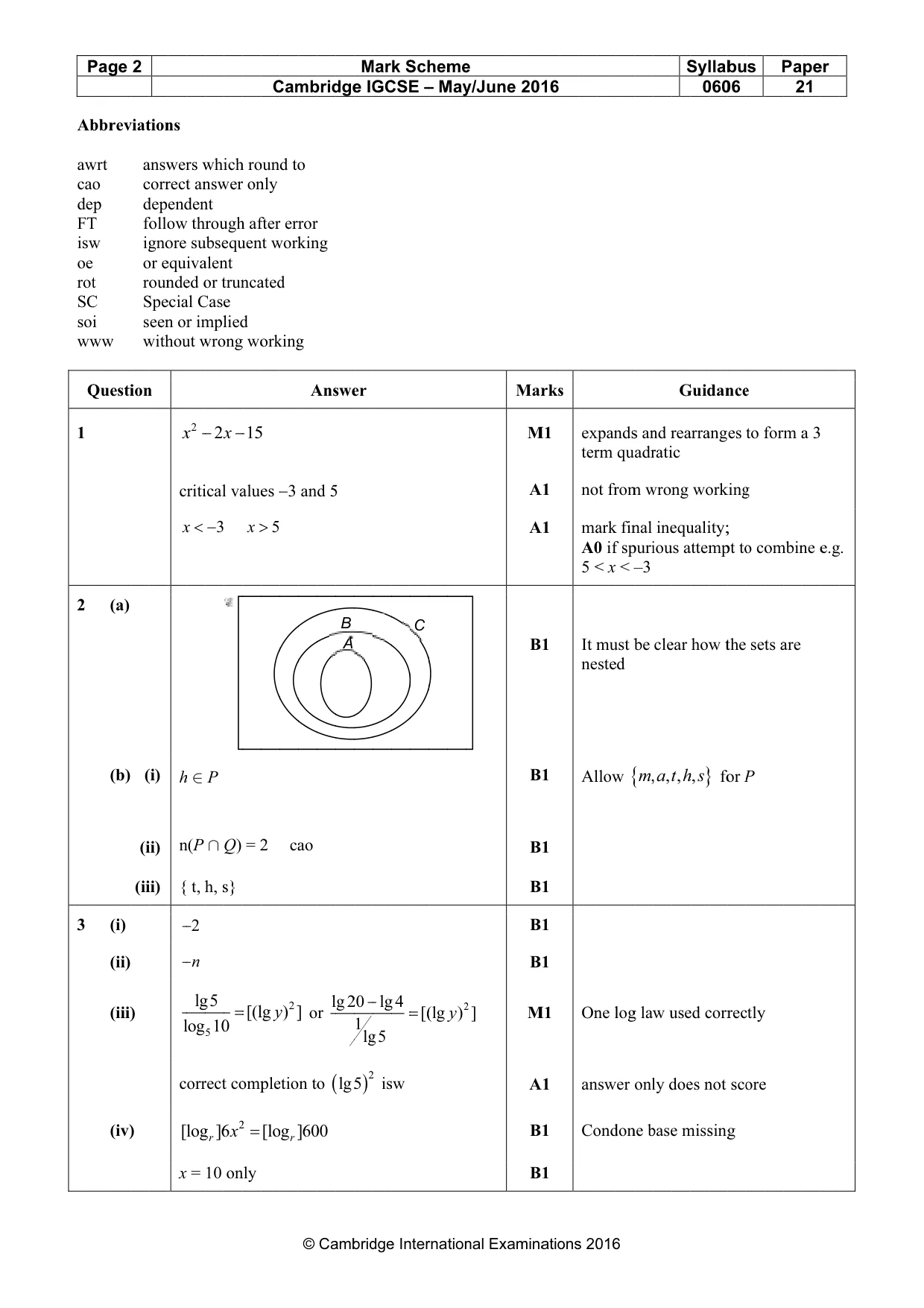 Mark scheme, page 2 of 7