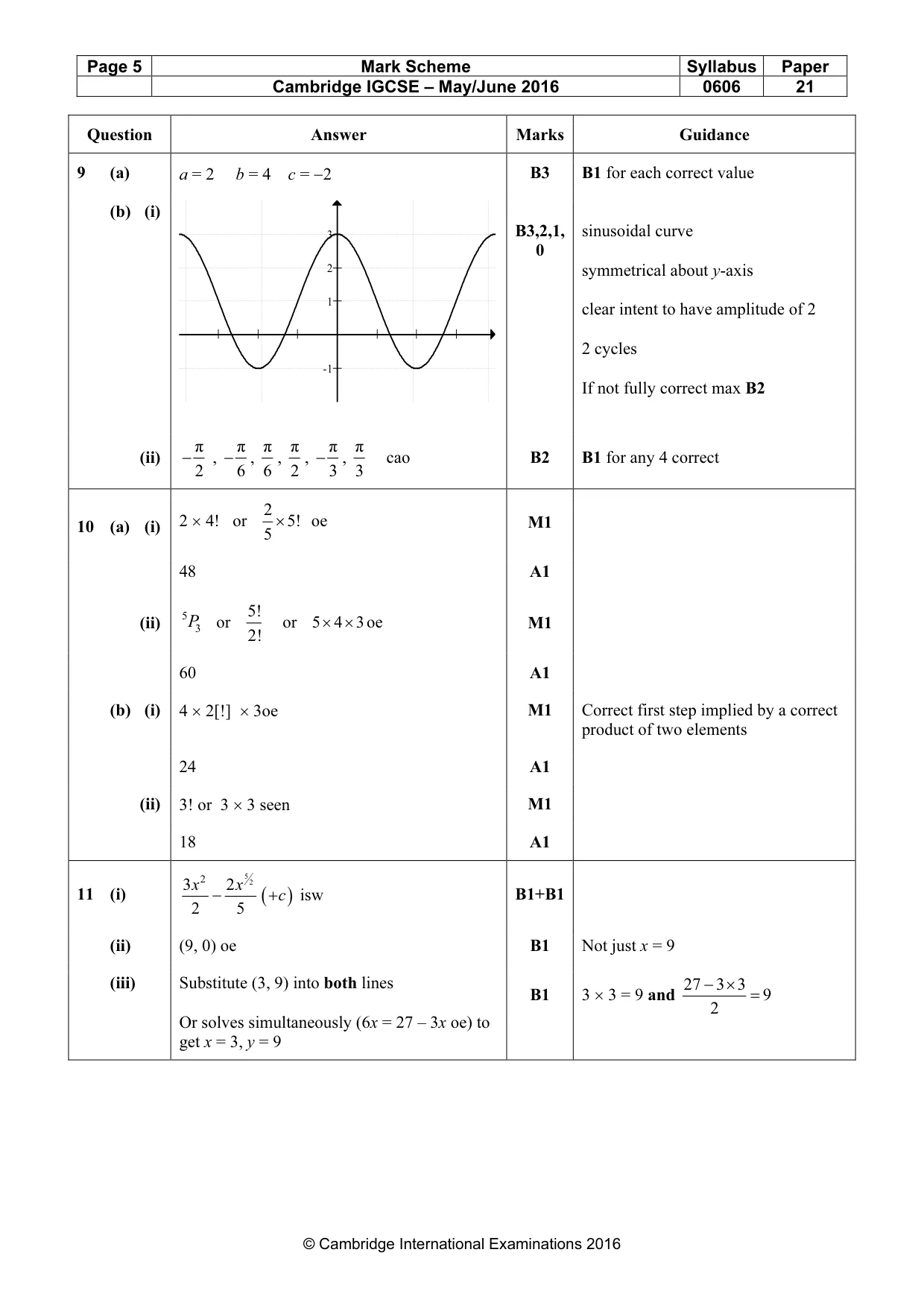 Mark scheme, page 5 of 7