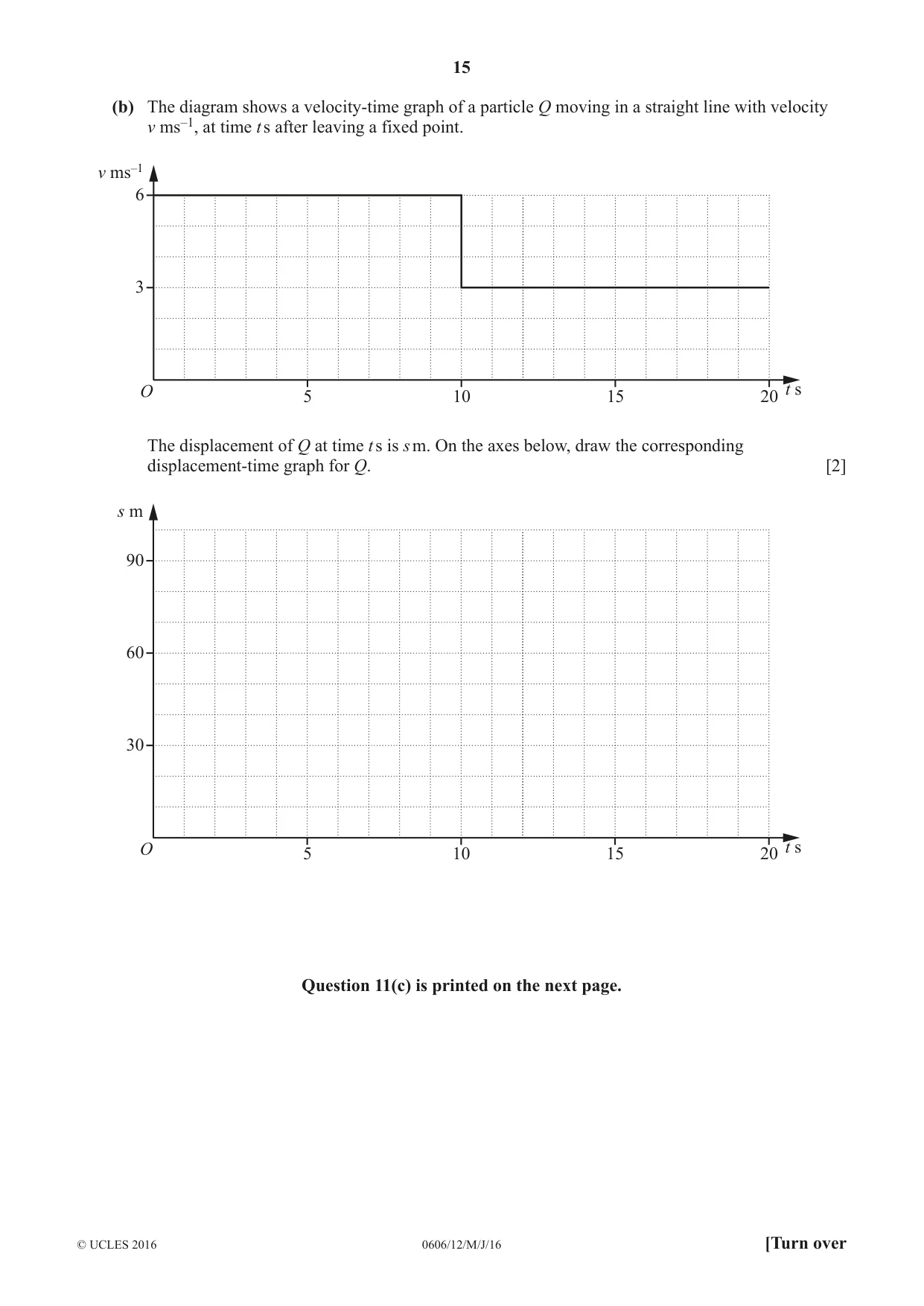 Cambridge IGCSE Mathematics - Additional 0606 2016 May/June Paper 1 · Variant 2 question paper, page 15 of 16