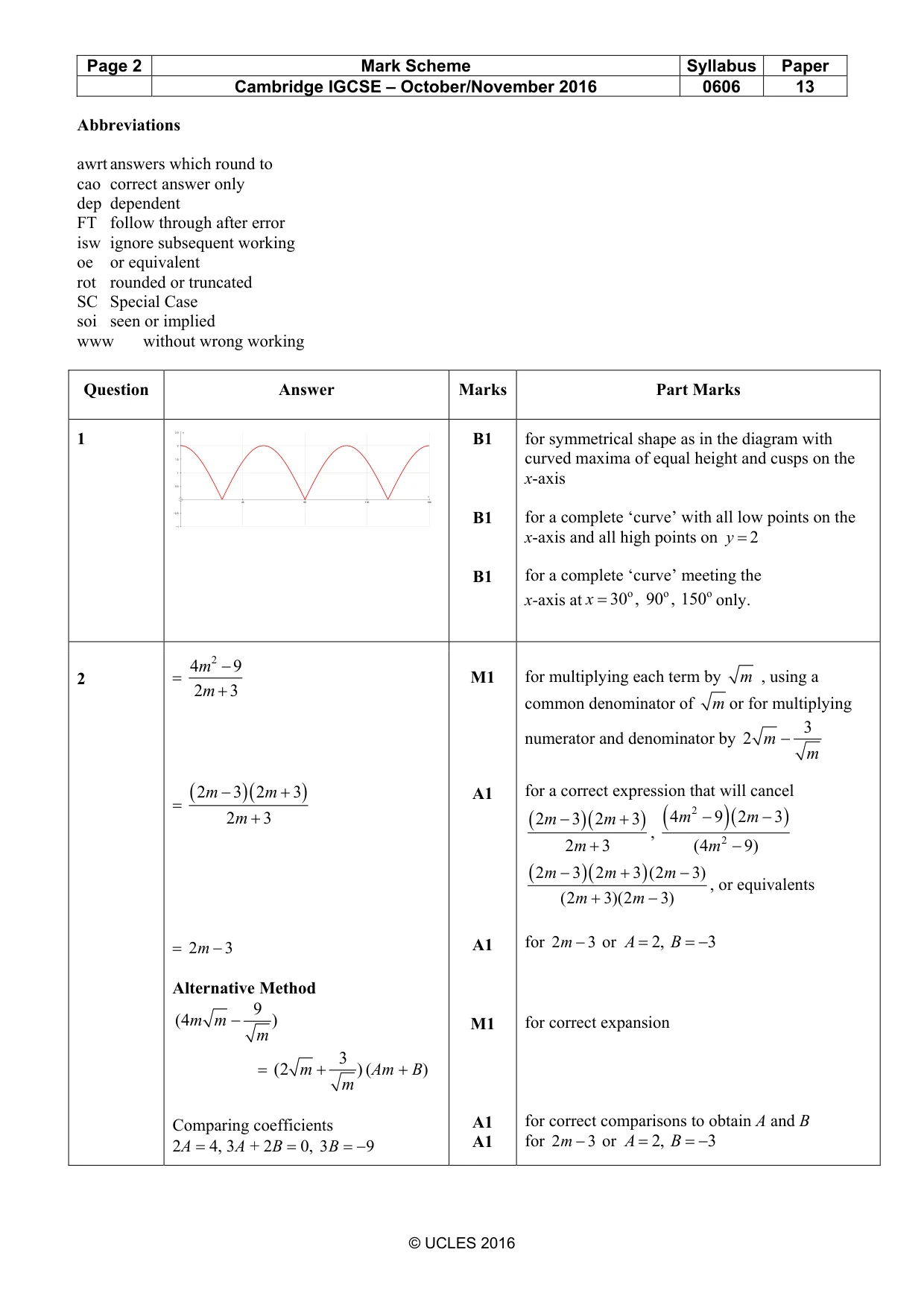 Mark scheme, page 2 of 8