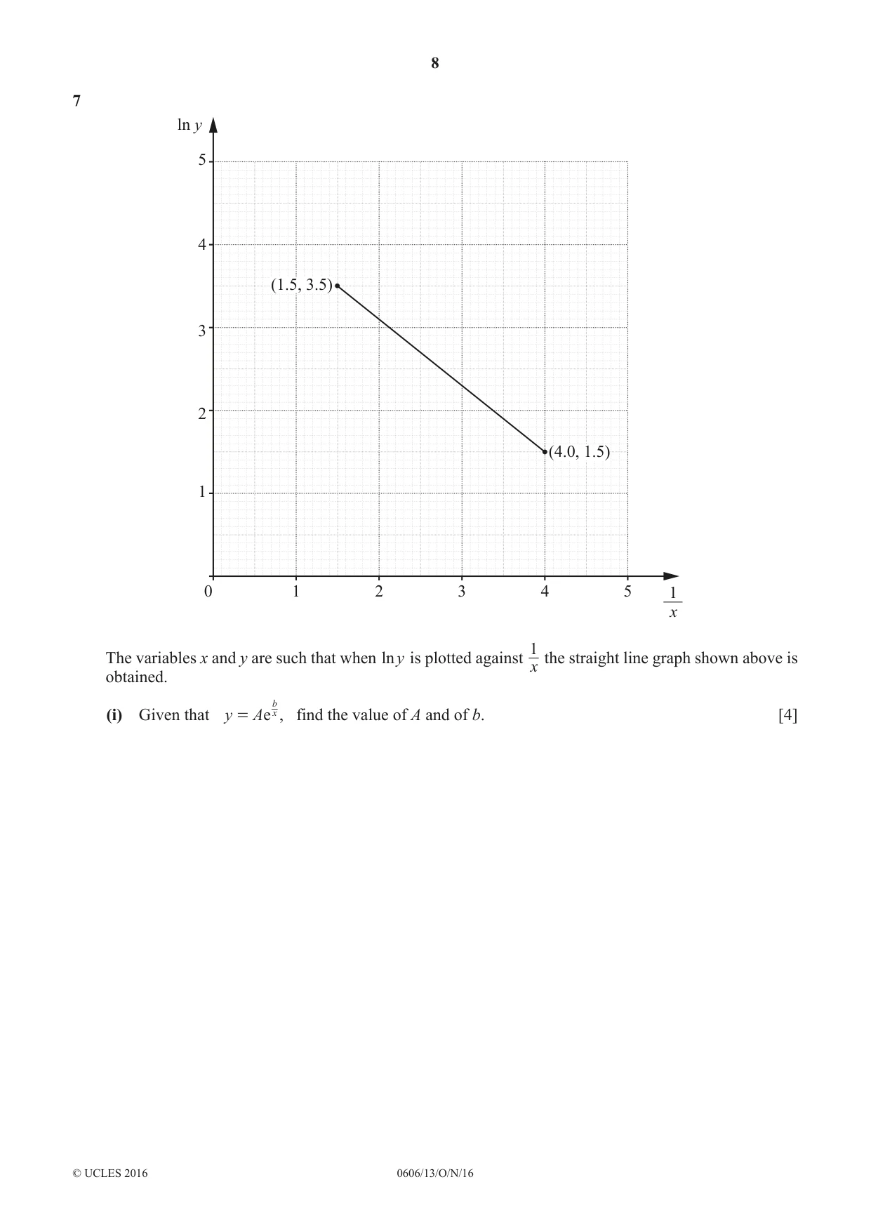 Cambridge IGCSE Mathematics - Additional 0606 2016 Oct/Nov Paper 1 · Variant 3 question paper, page 8 of 16