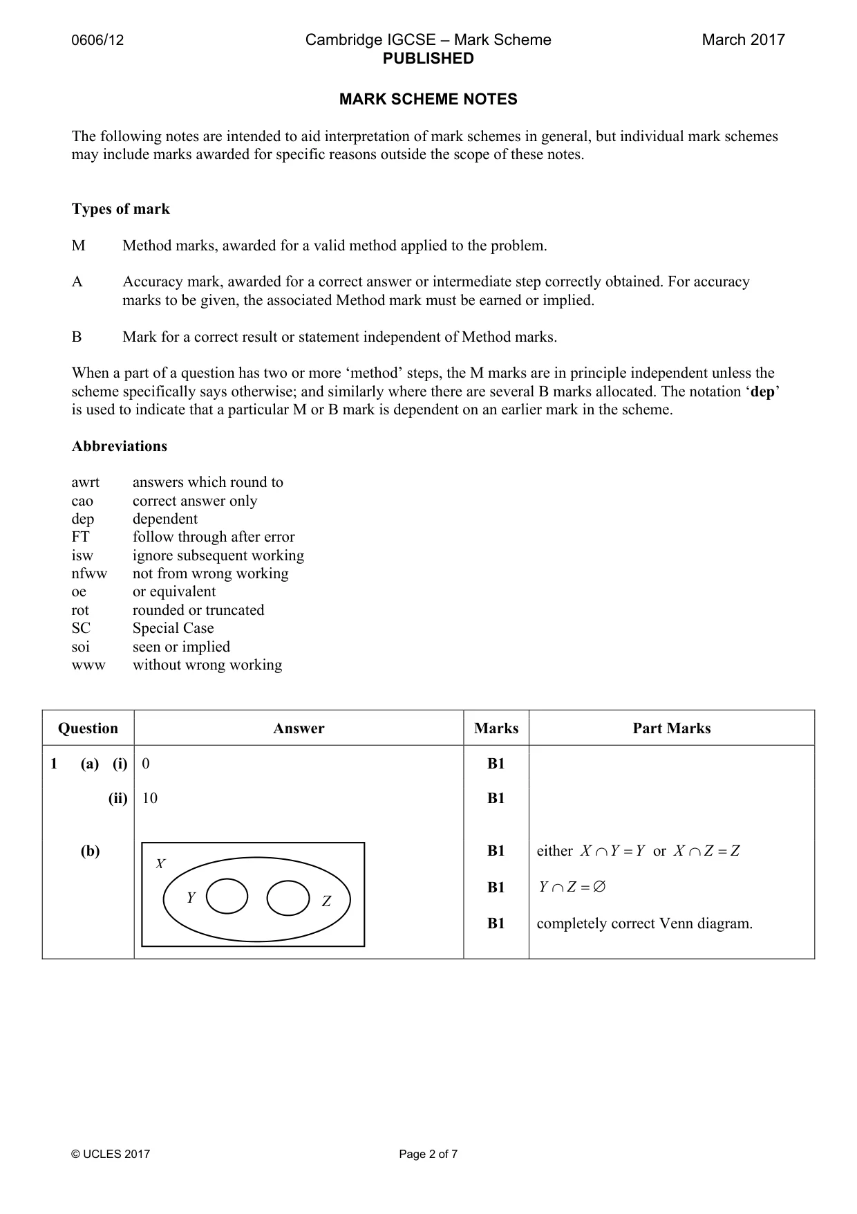 Mark scheme, page 2 of 7